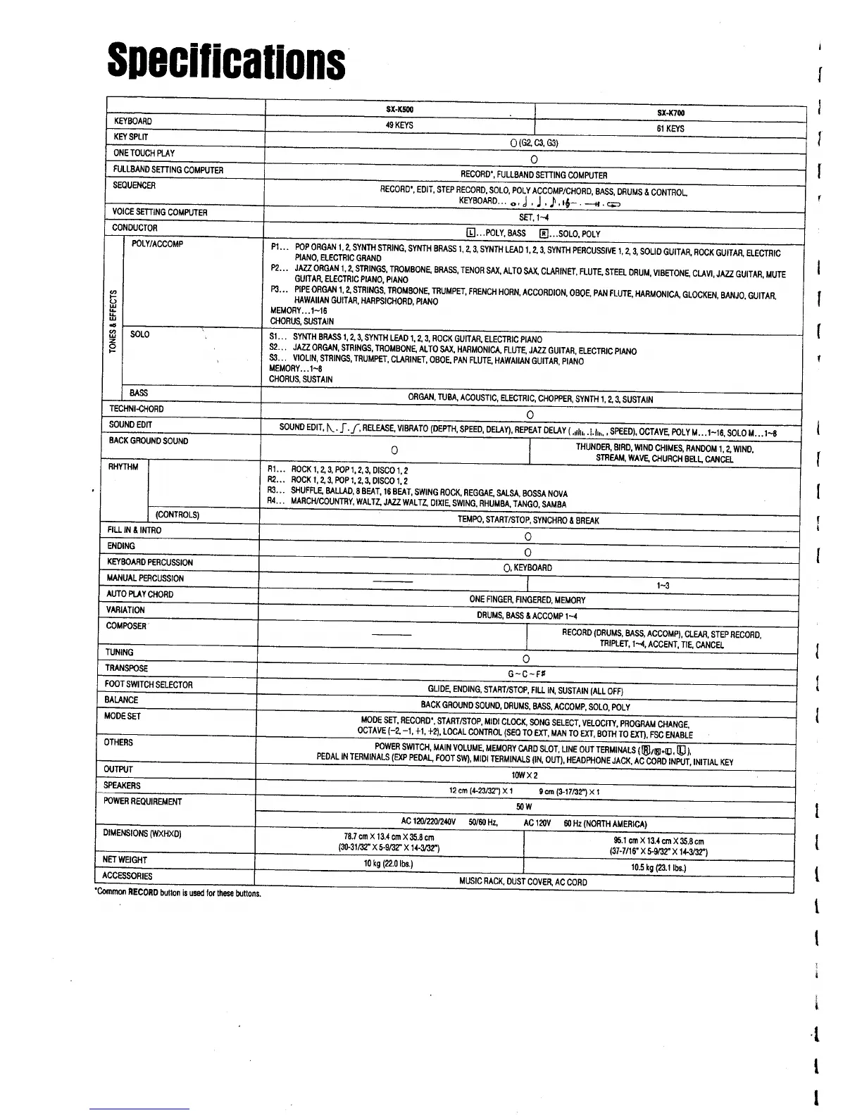 Page #2 background image
