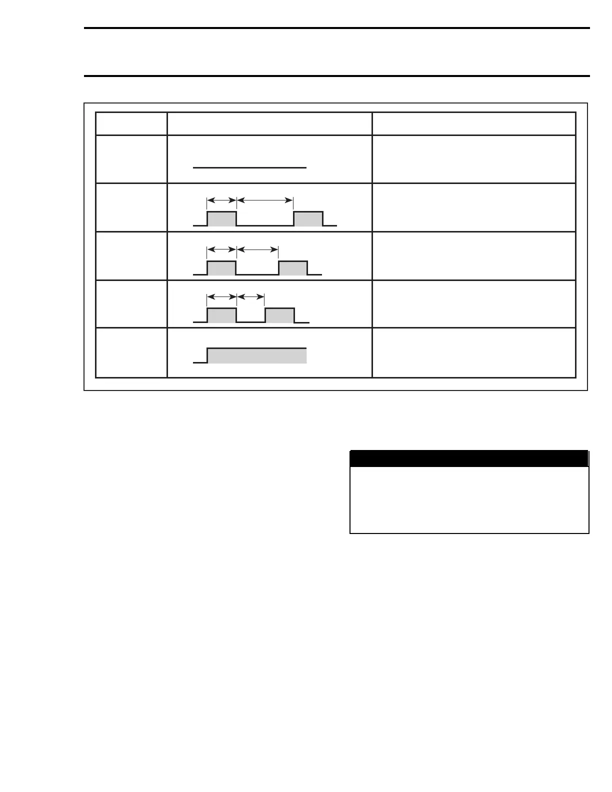 Page #452 background image