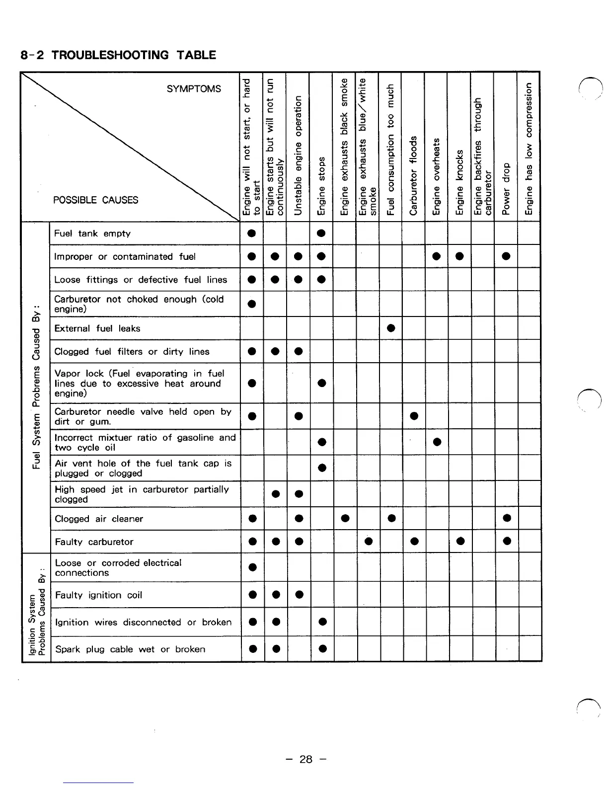 Page #31 background image