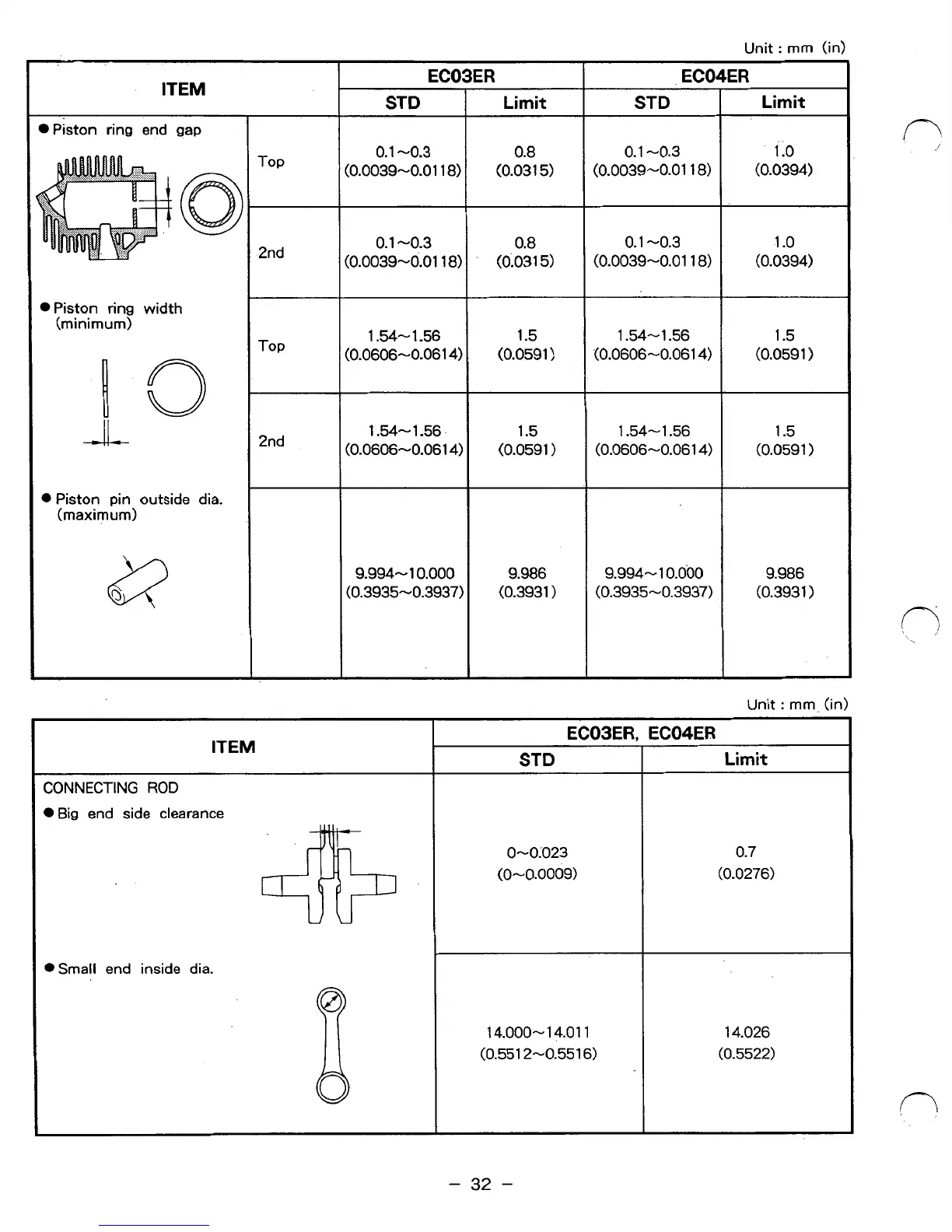 Page #35 background image