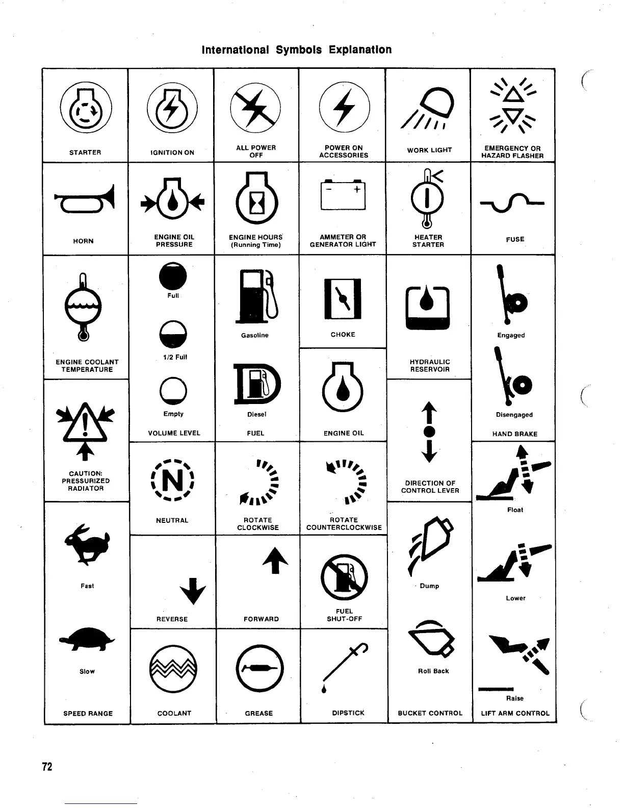 Page #74 background image