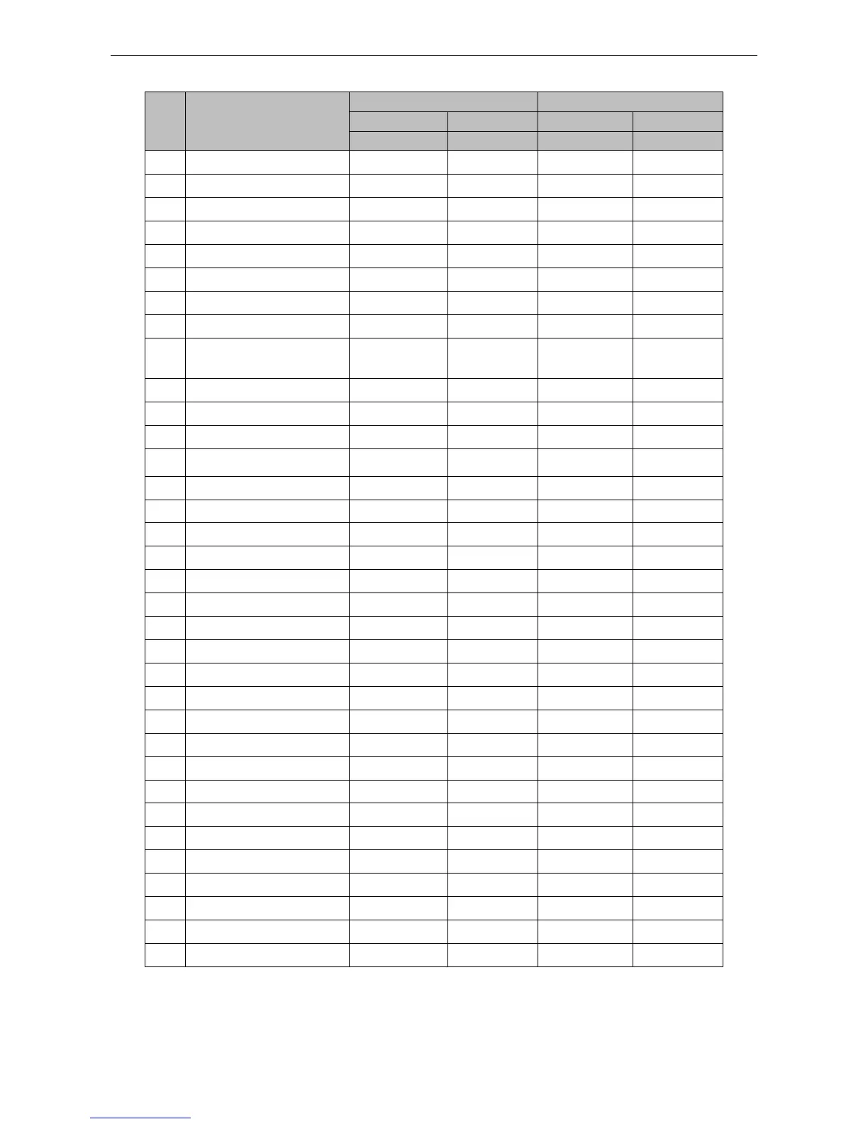 Page #150 background image