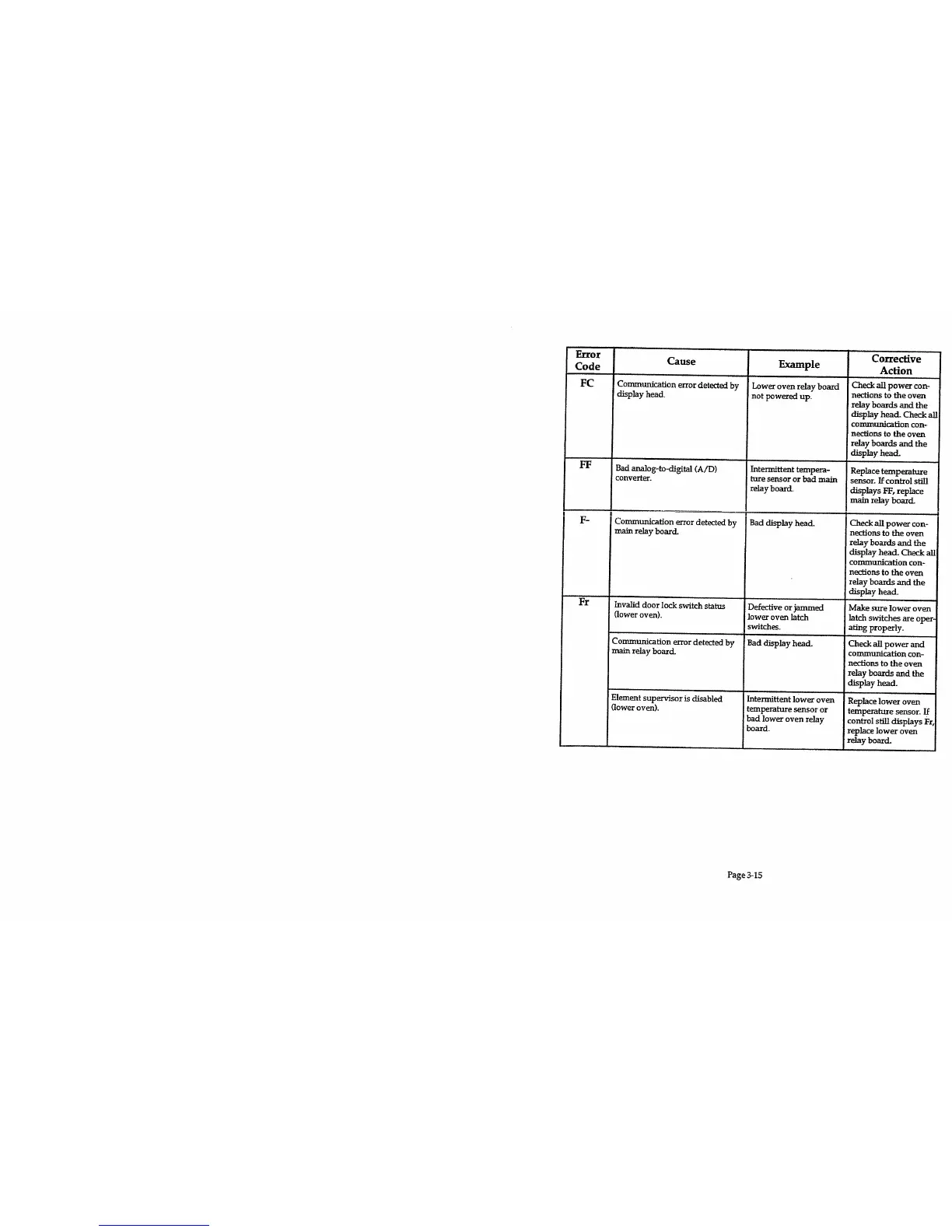 Page #46 background image