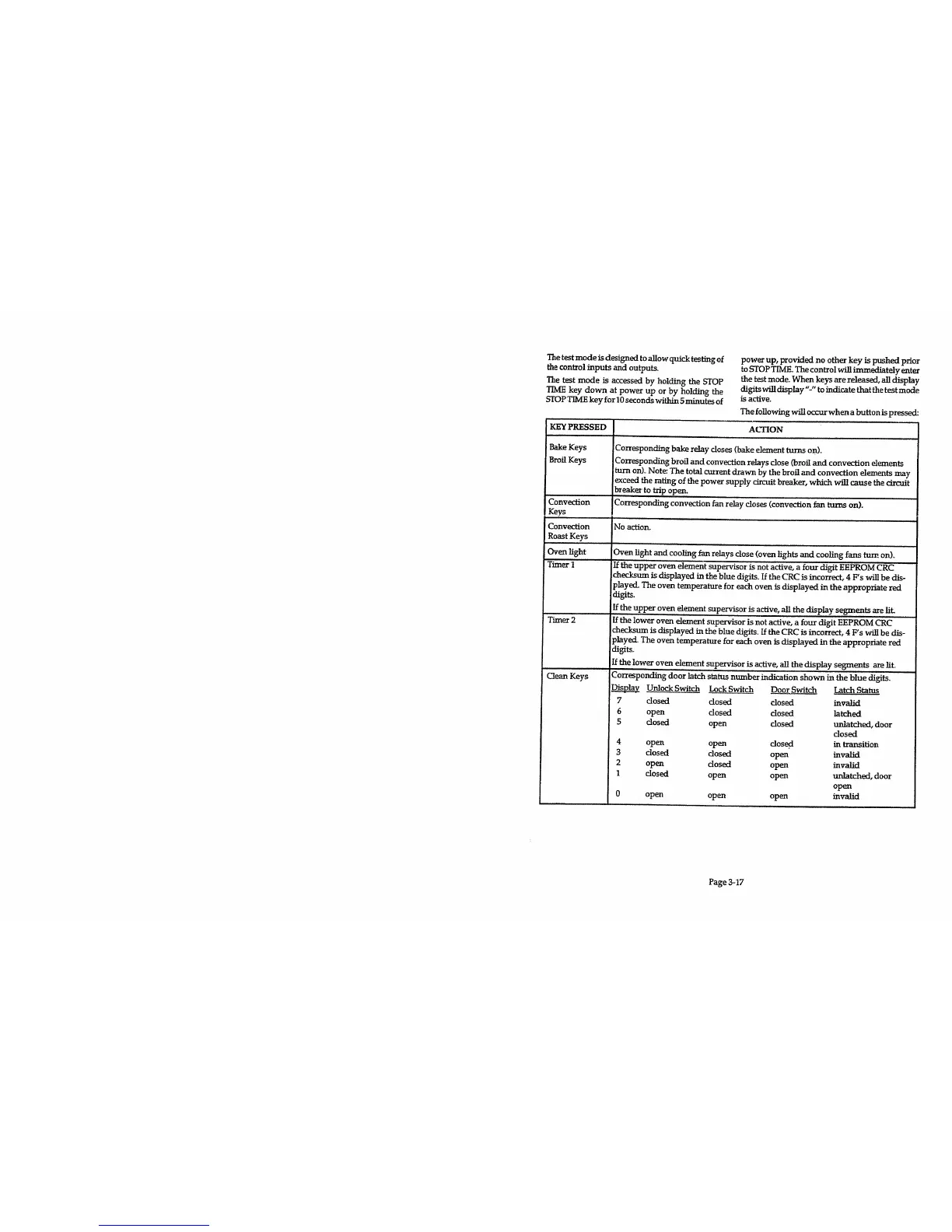 Page #48 background image