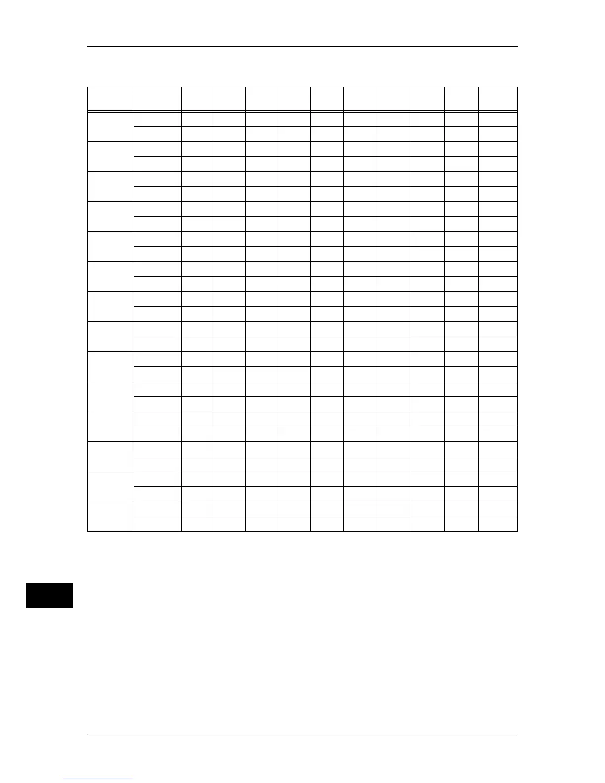 Page #520 background image