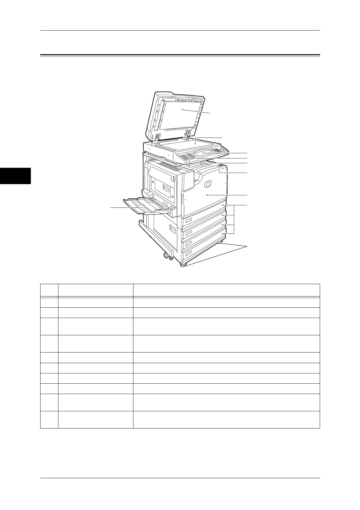 Page #36 background image