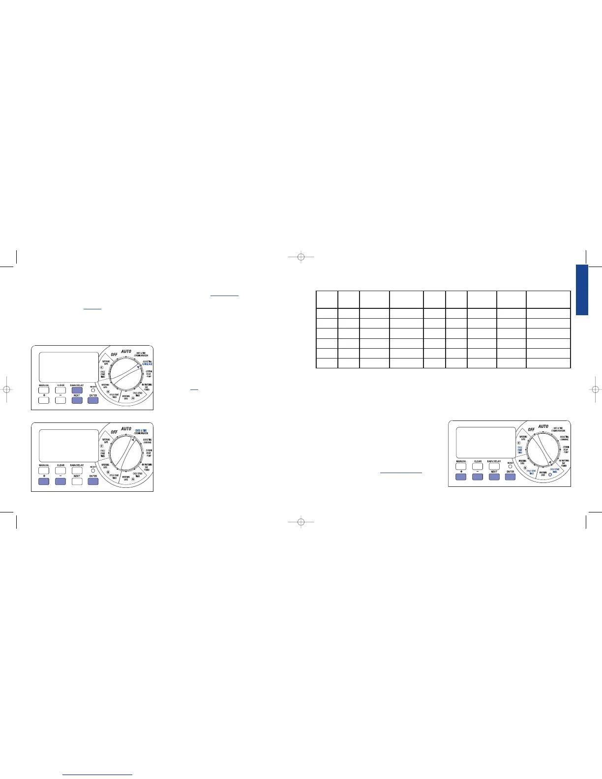 Page #3 background image