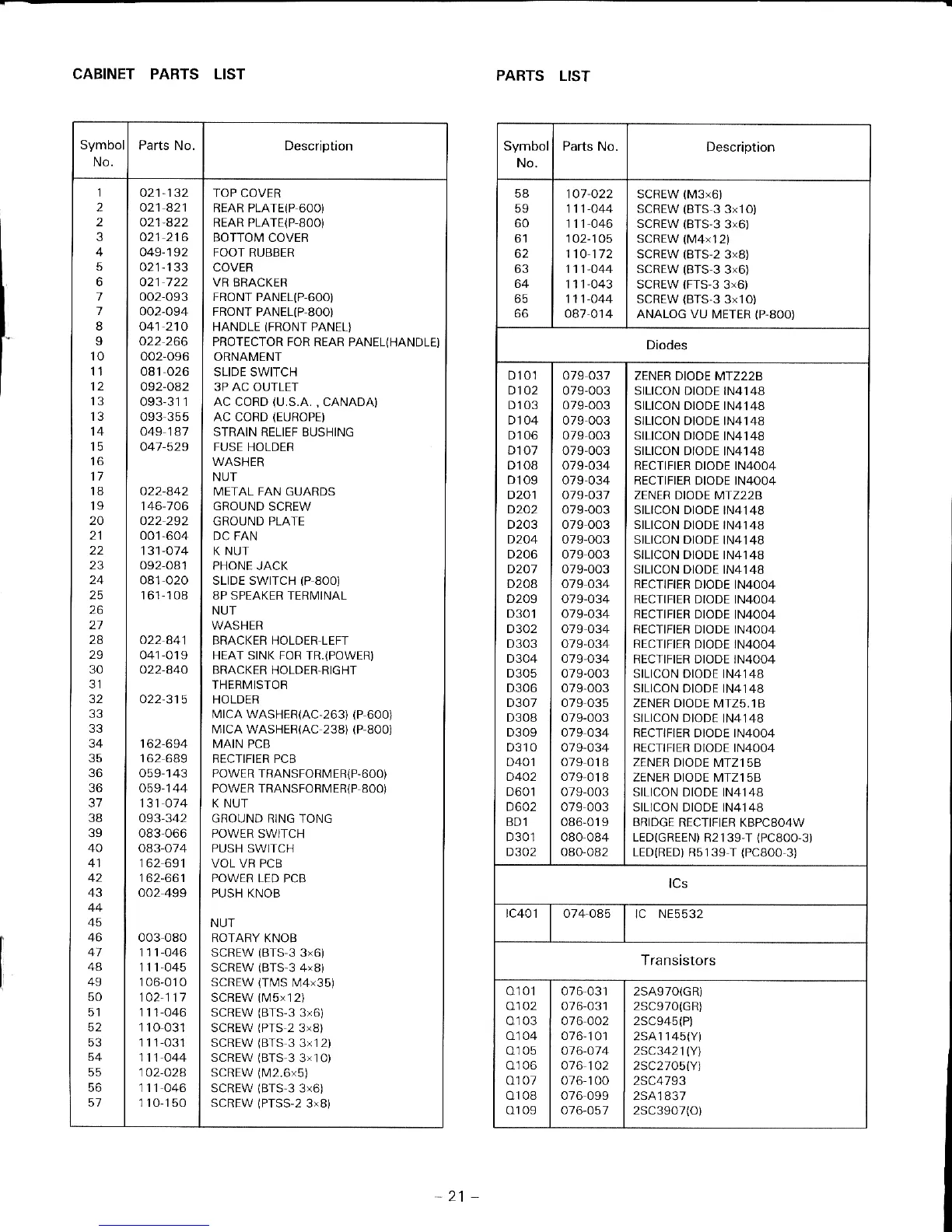 Page #21 background image