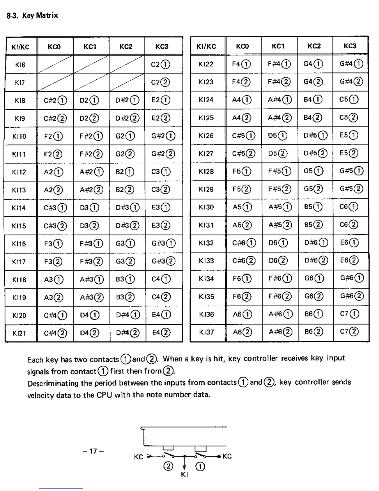Page #17 background image