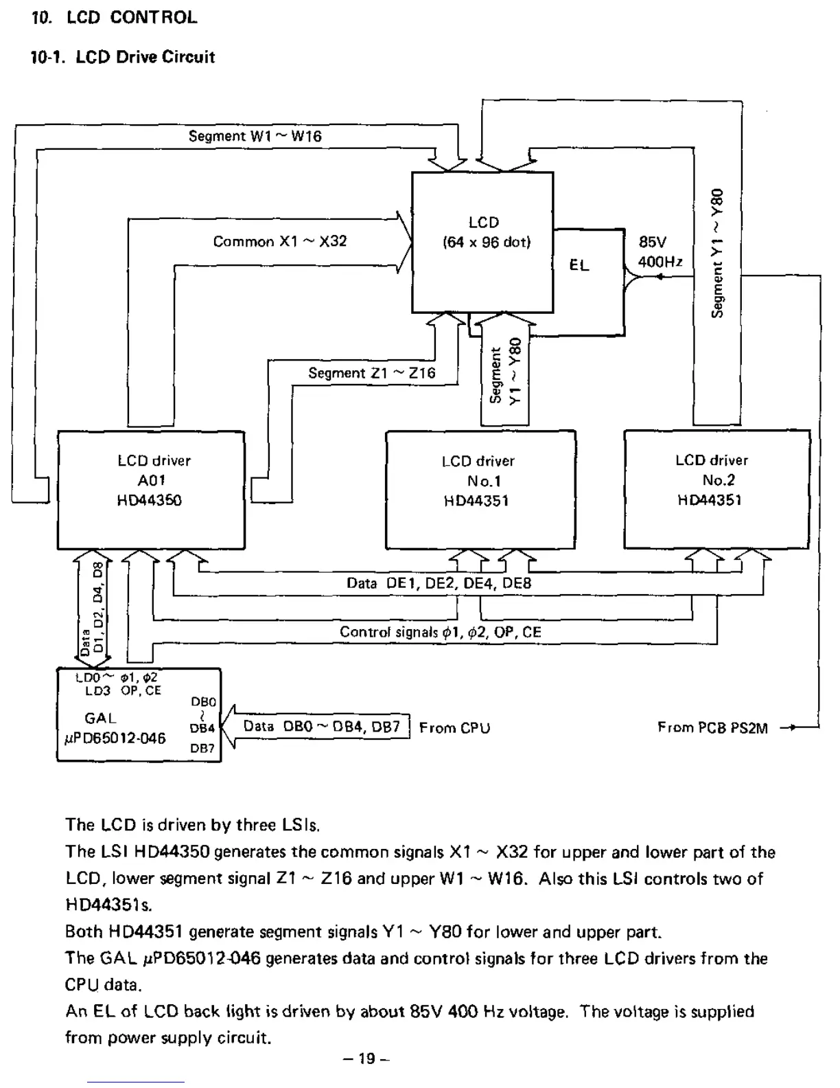 Page #19 background image