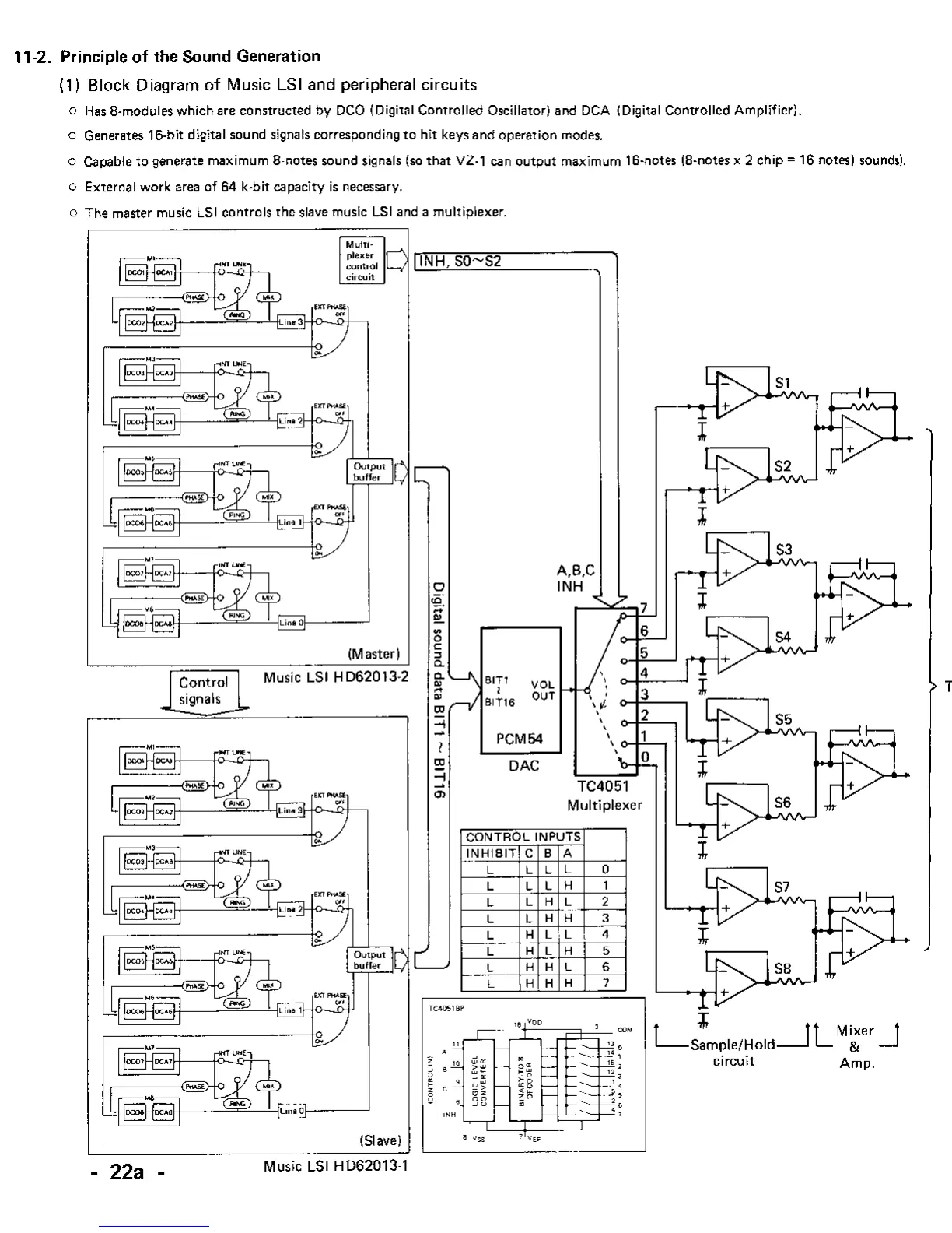 Page #22 background image