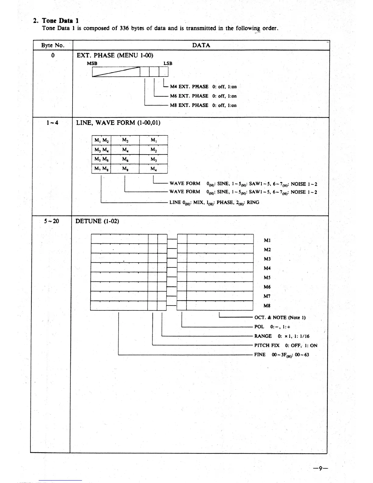 Page #11 background image