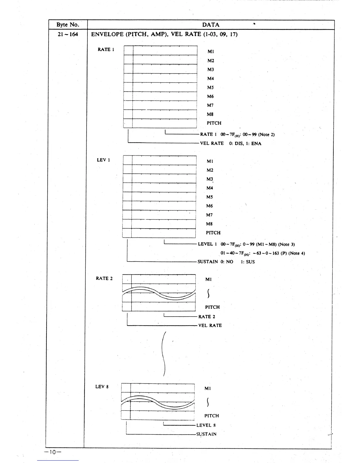Page #12 background image