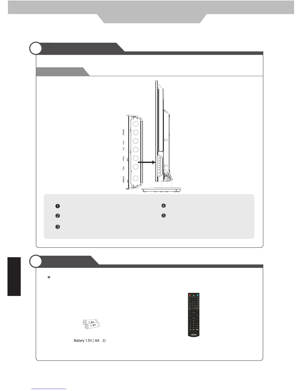 Page #10 background image