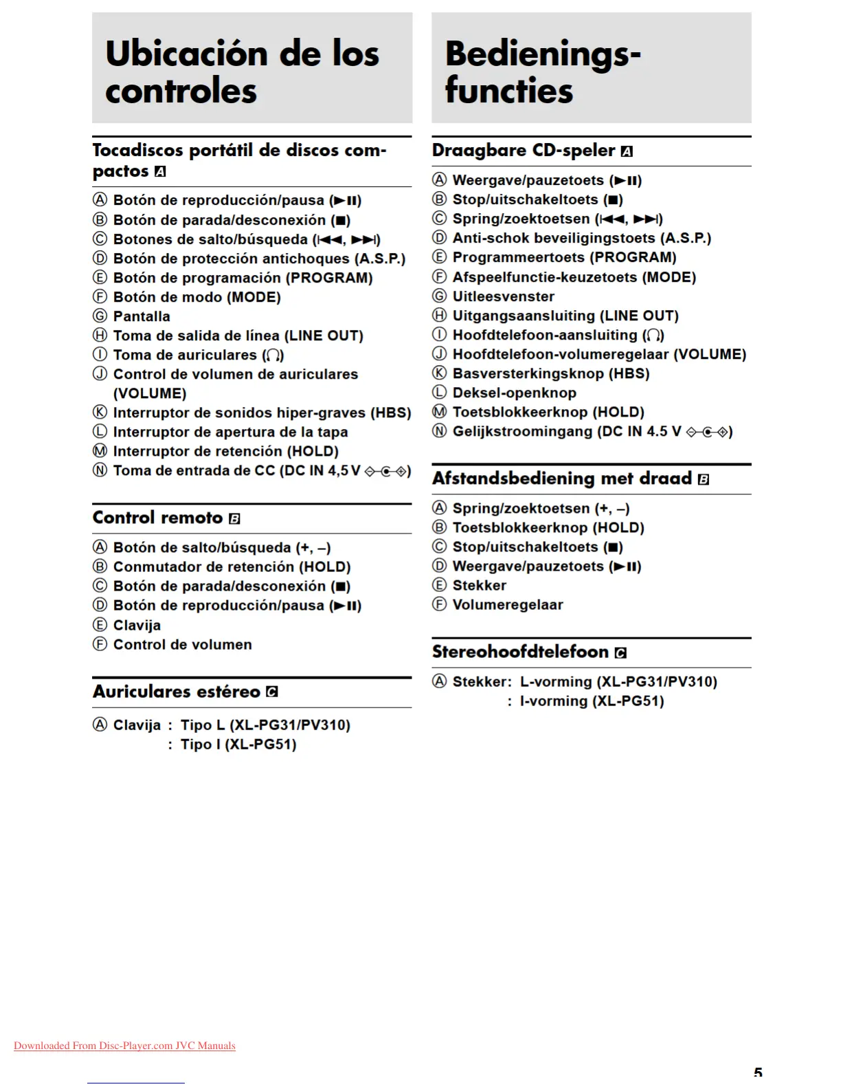 Page #5 background image