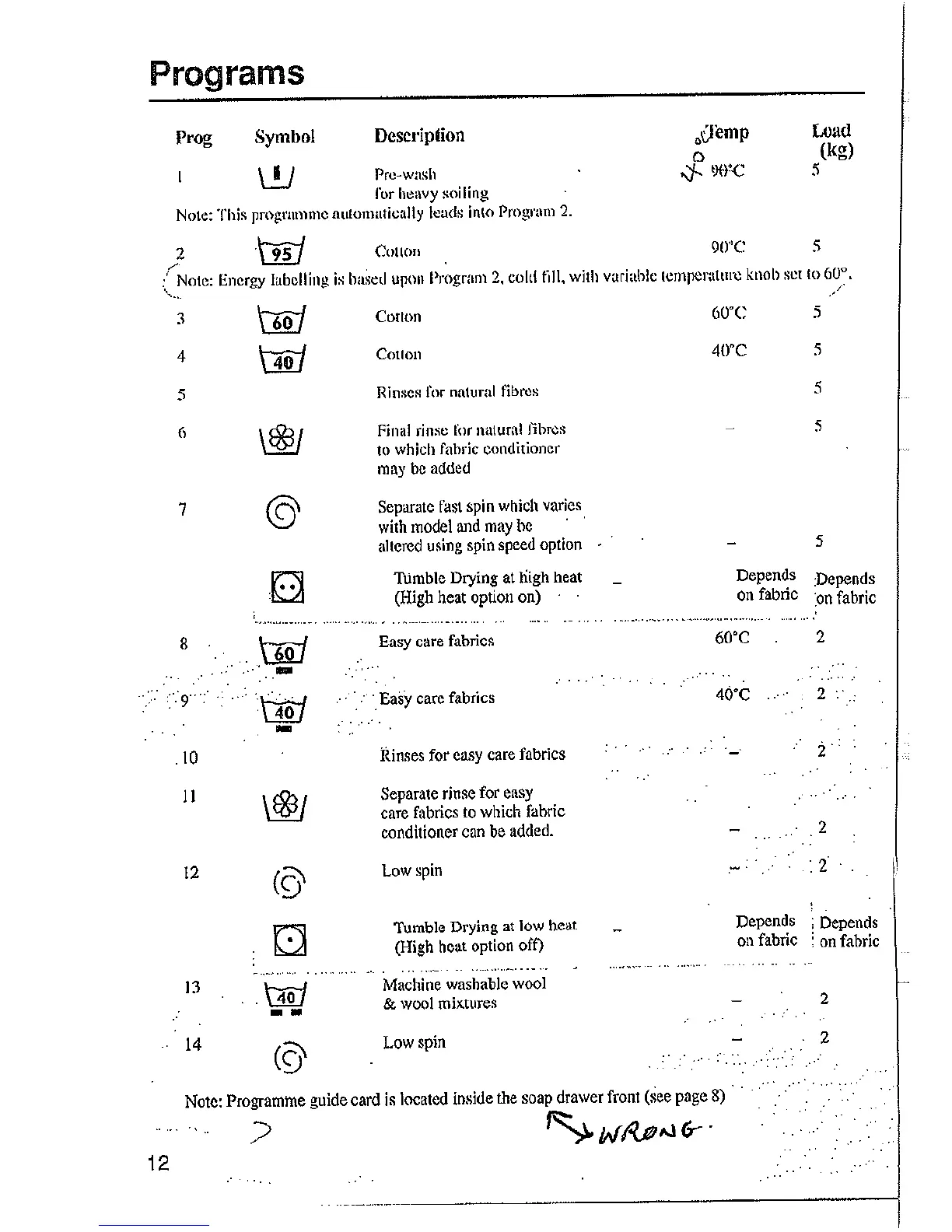 Page #12 background image