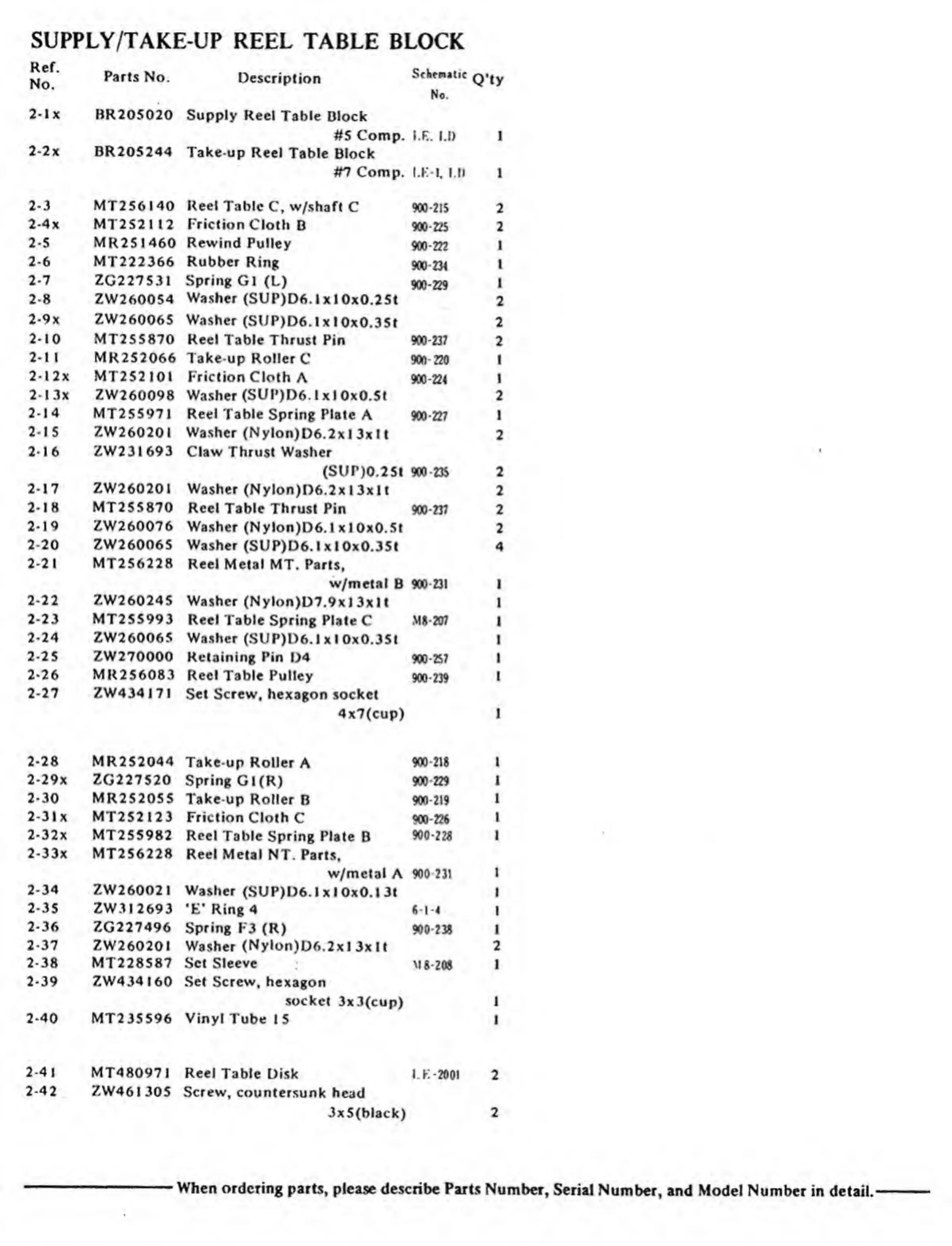 Page #23 background image