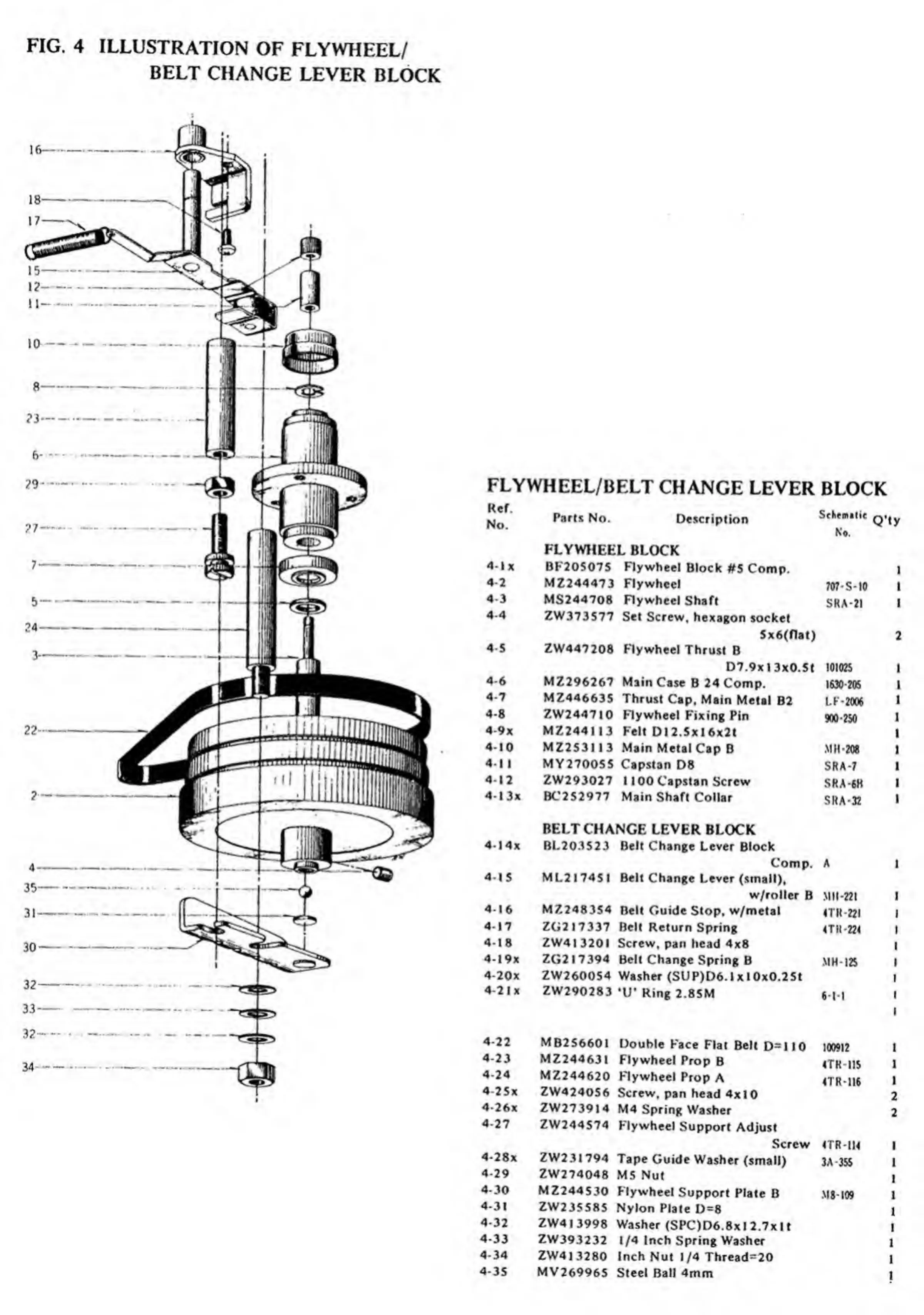 Page #25 background image