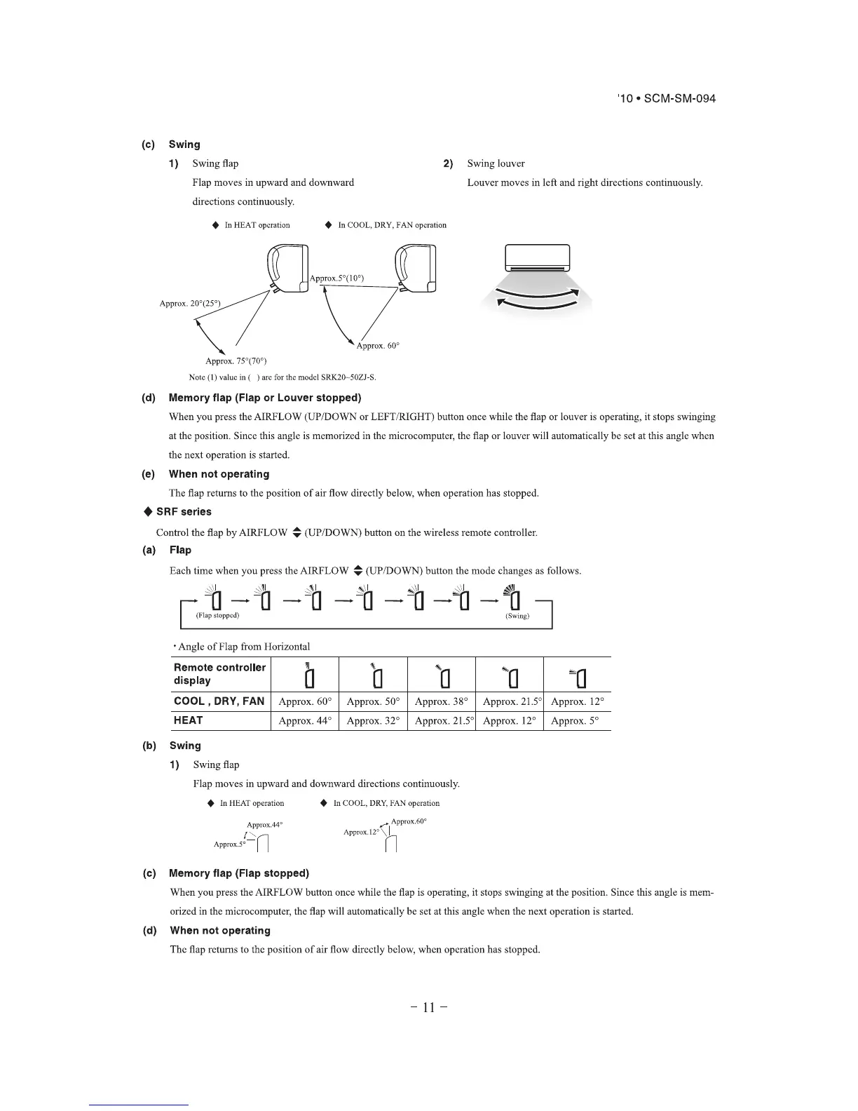 Page #12 background image
