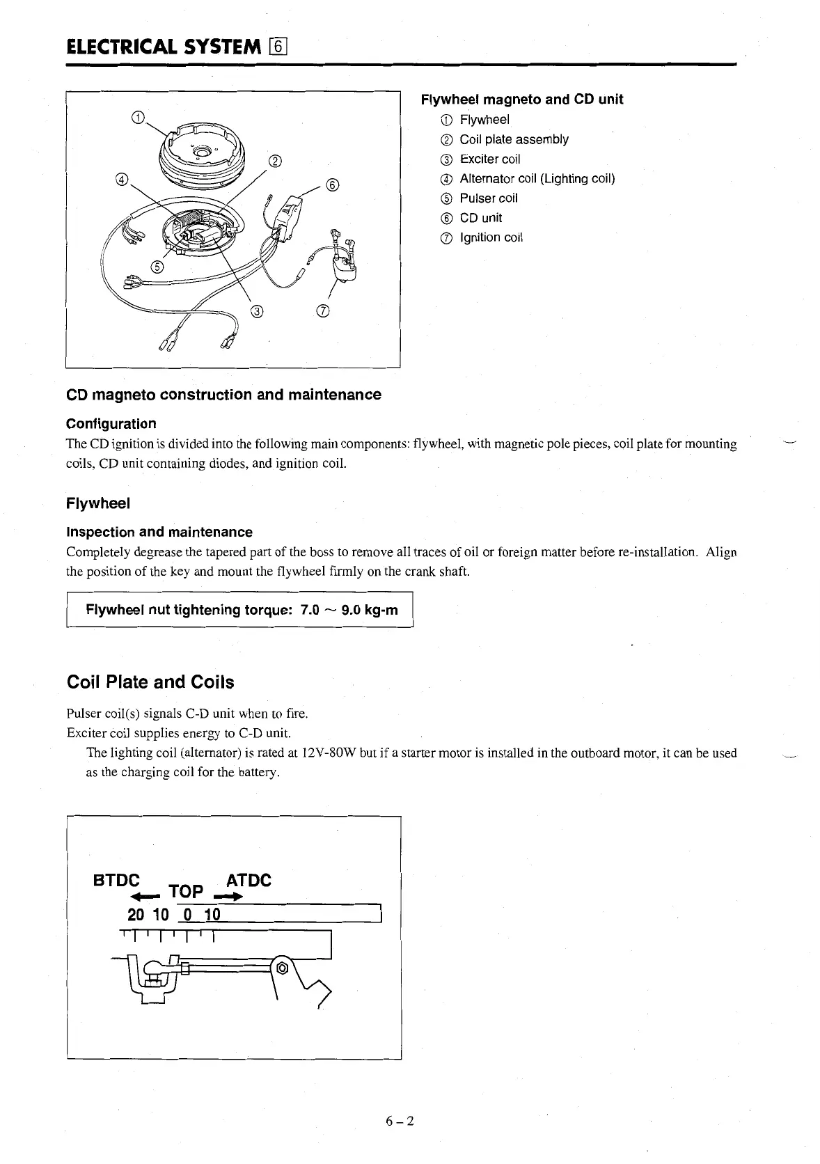 Page #83 background image