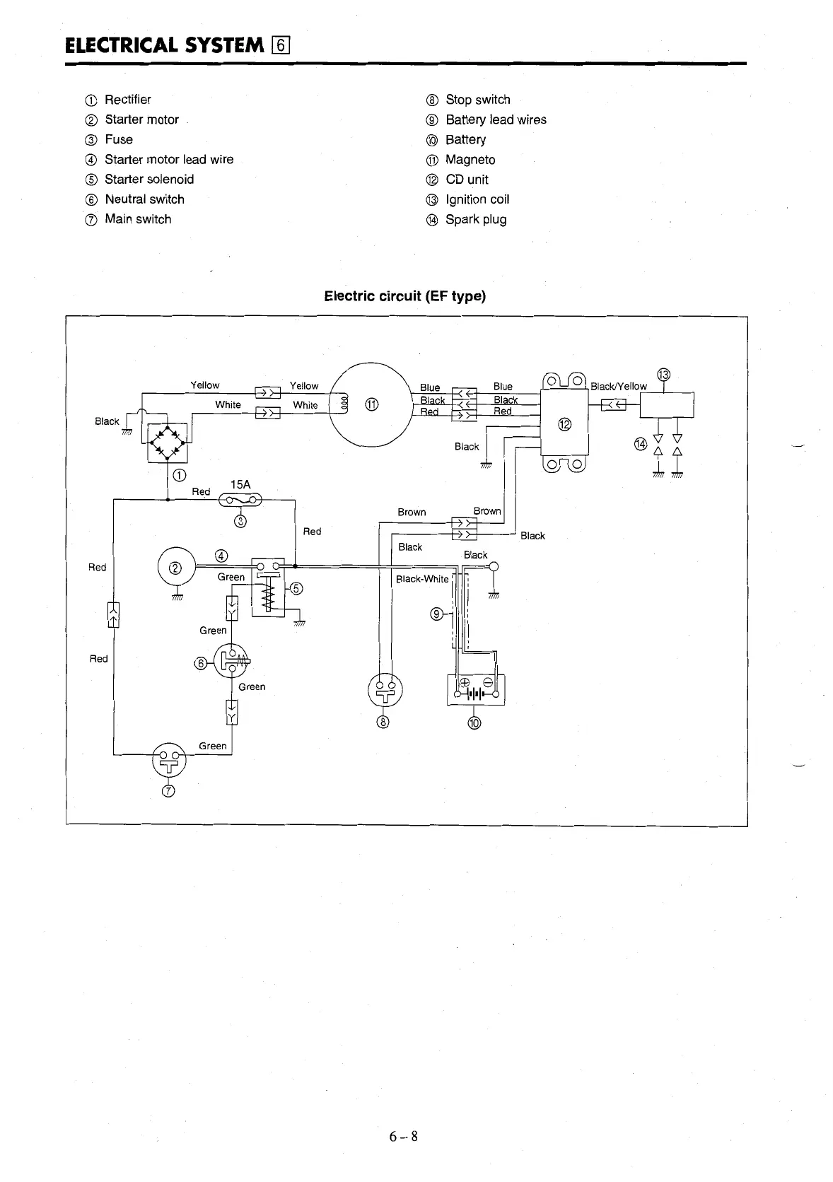 Page #89 background image