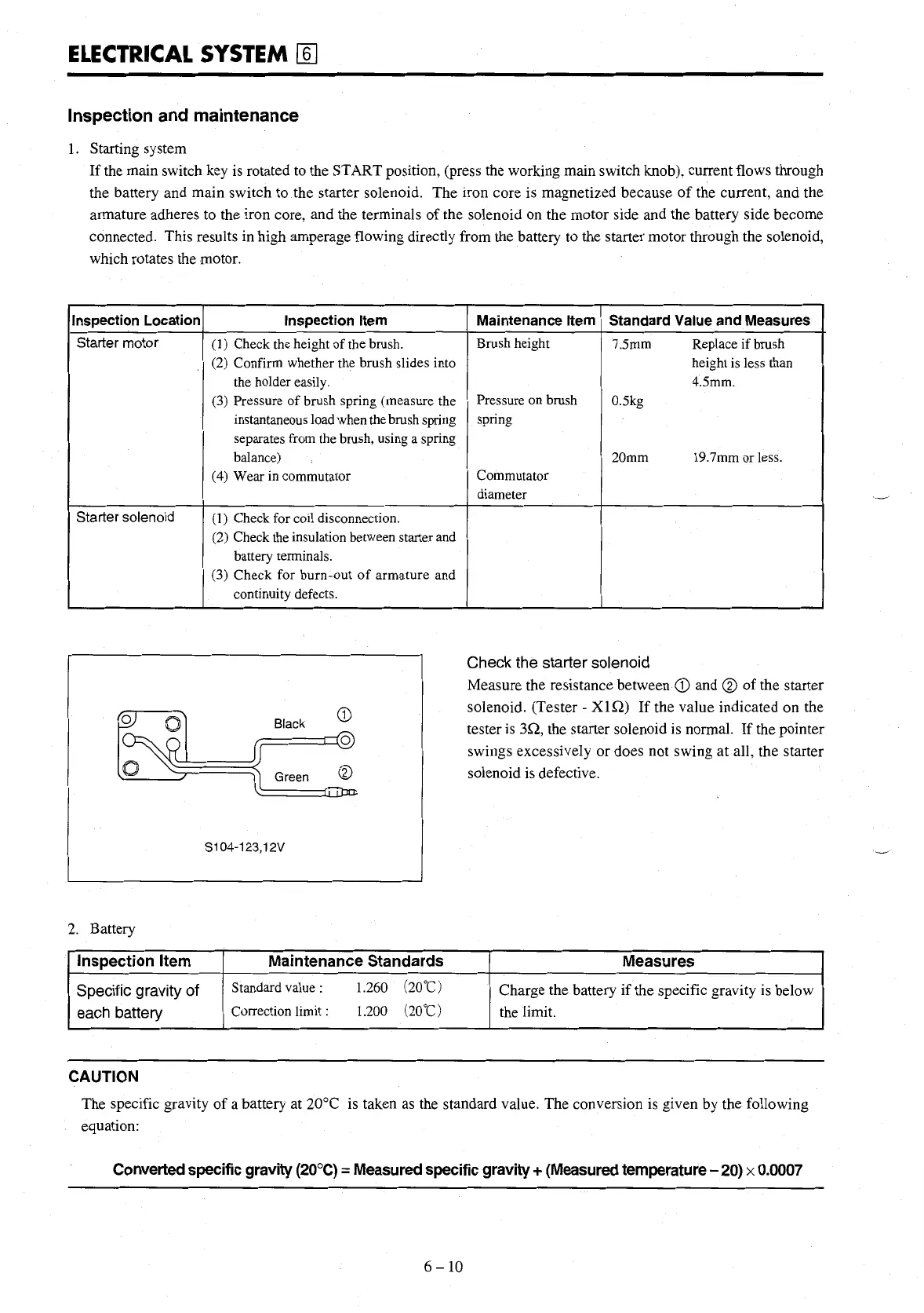 Page #91 background image
