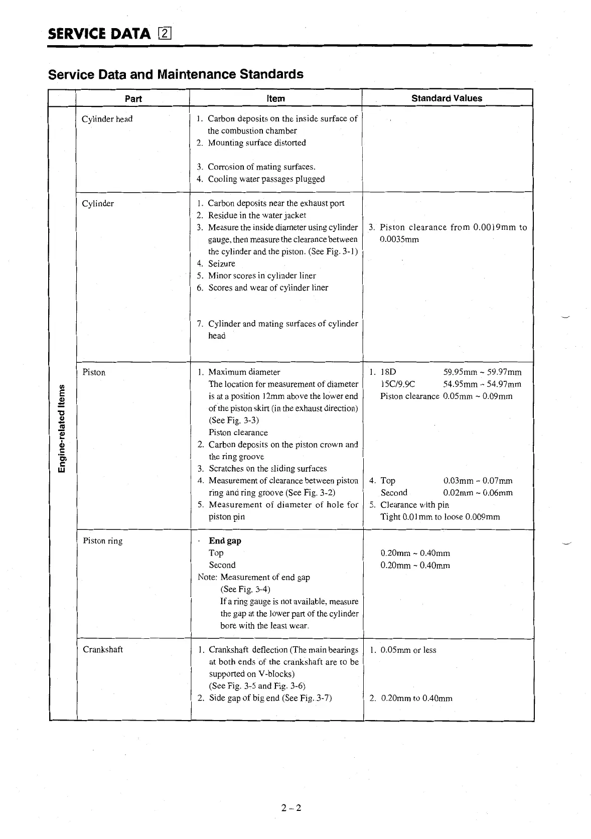 Page #10 background image