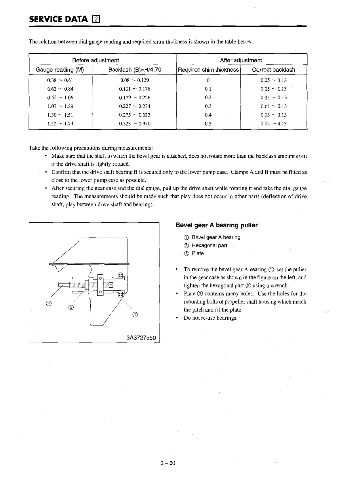 Page #28 background image