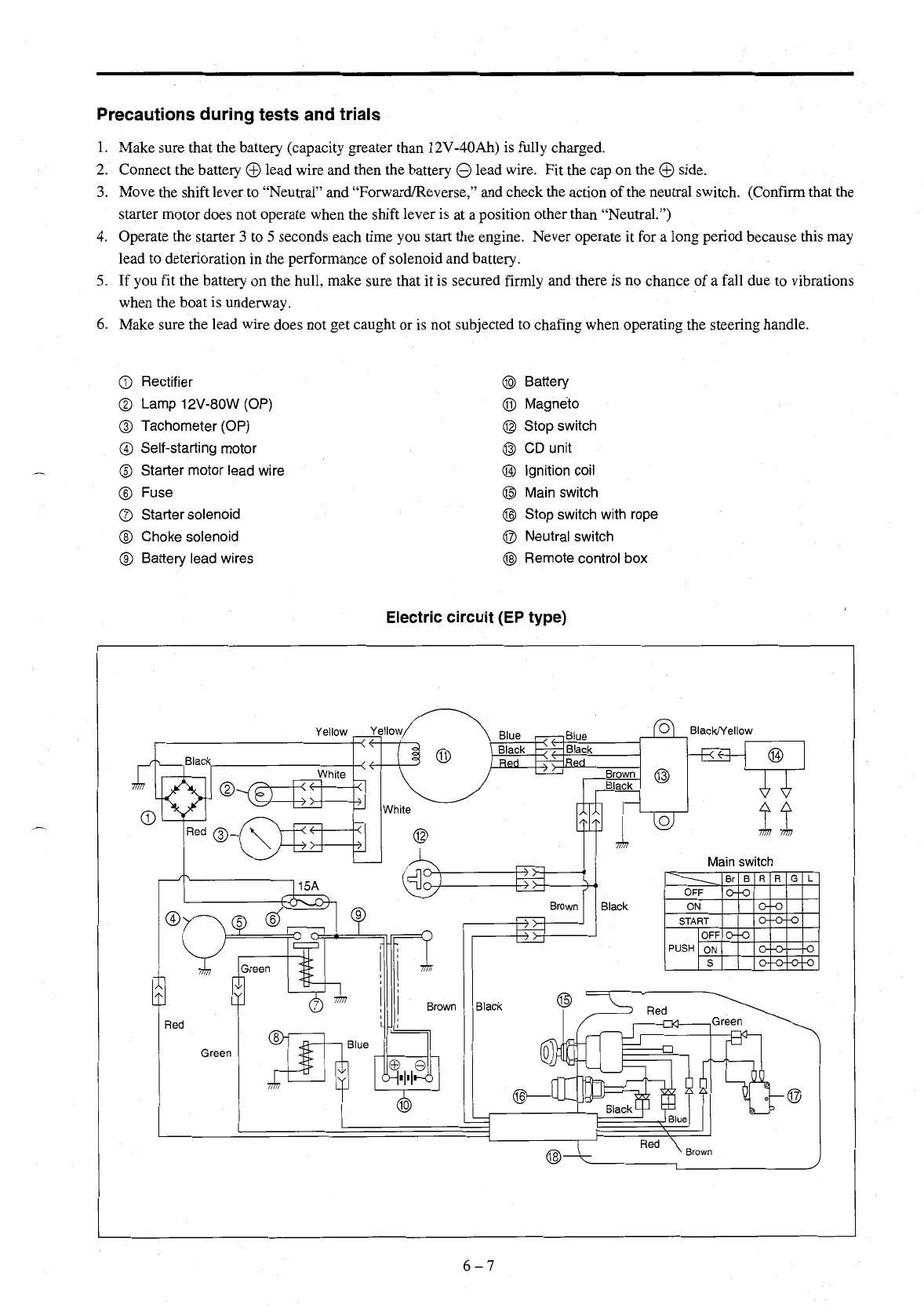 Page #88 background image
