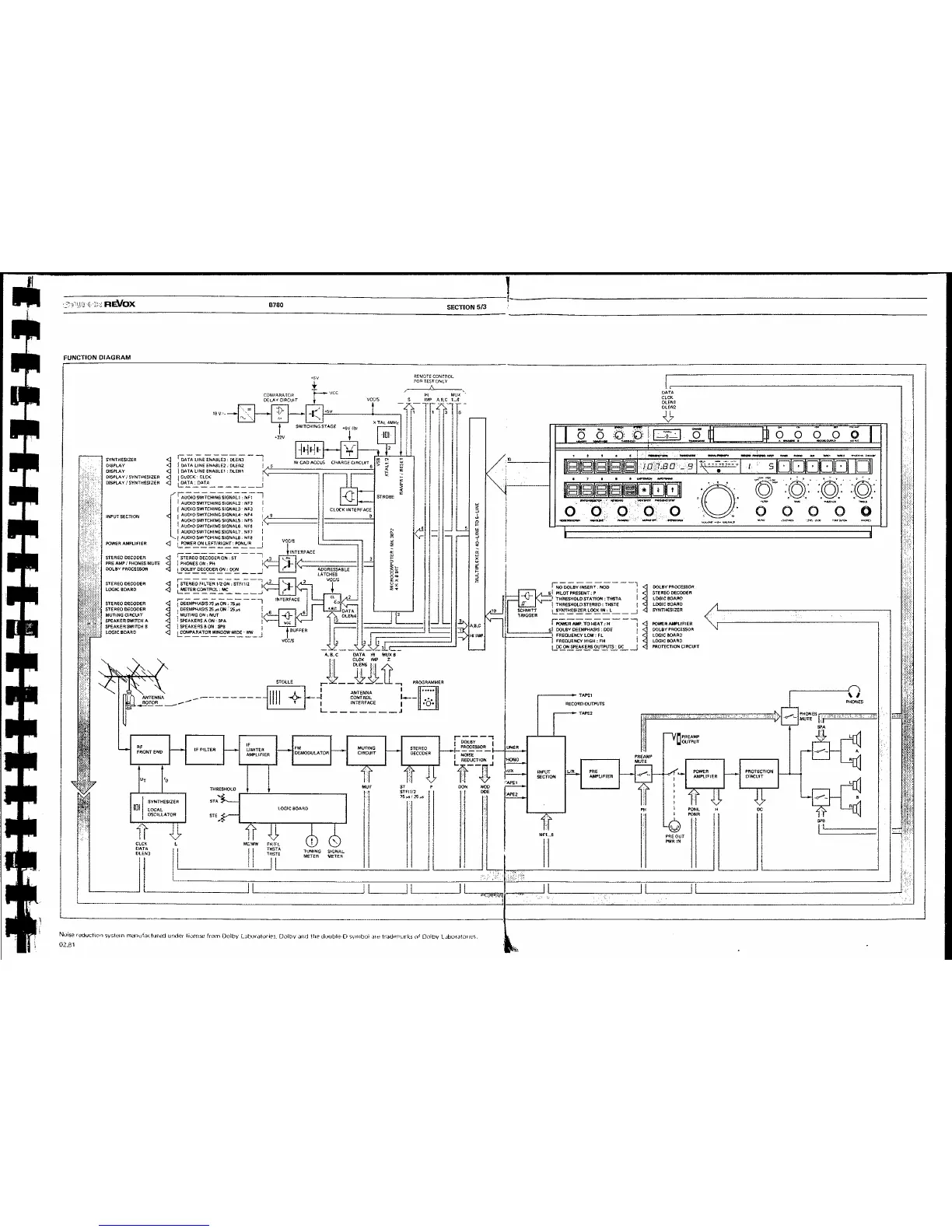 Page #45 background image