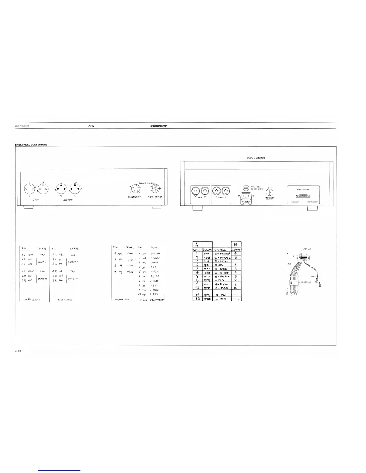 Page #64 background image