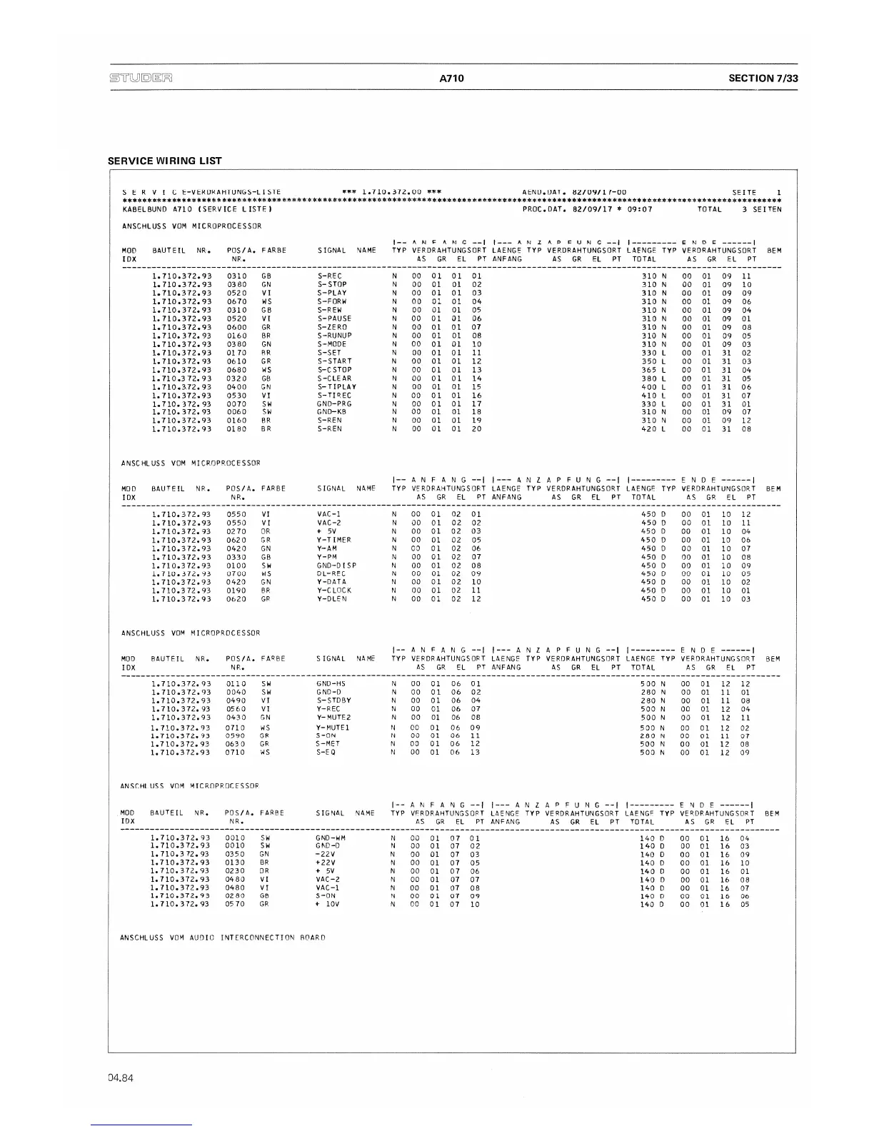 Page #96 background image