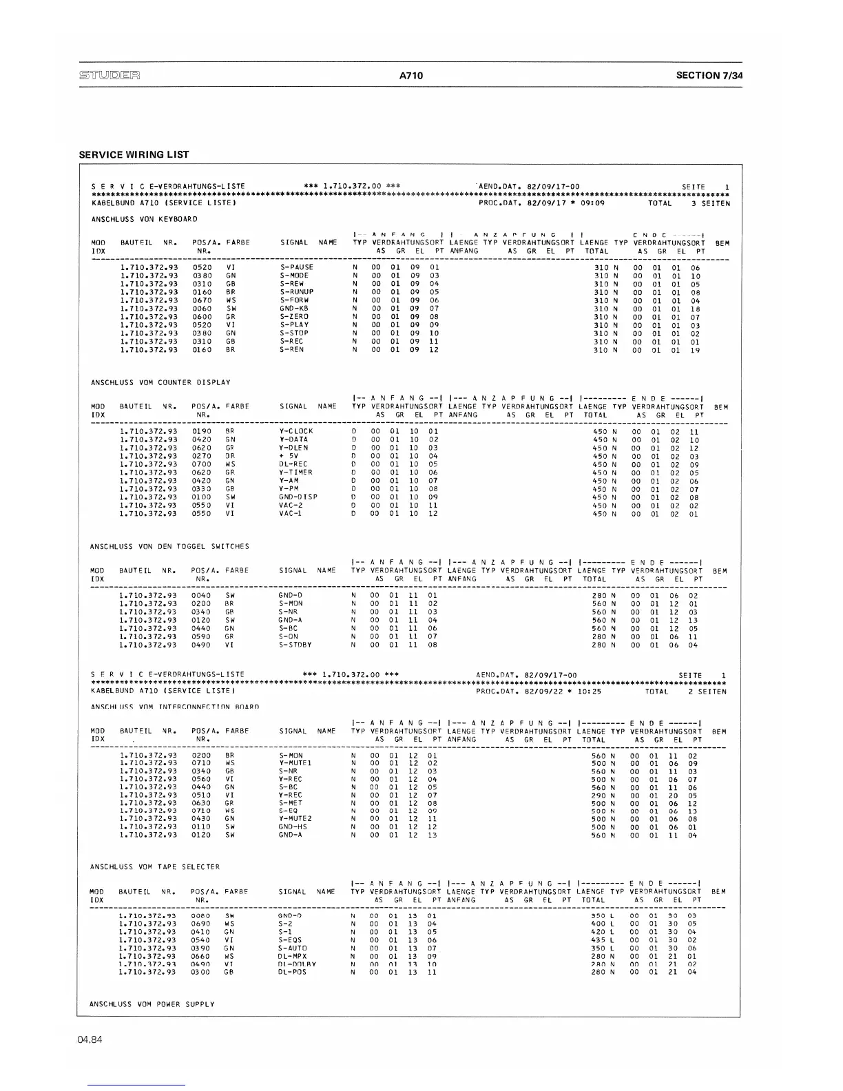 Page #97 background image