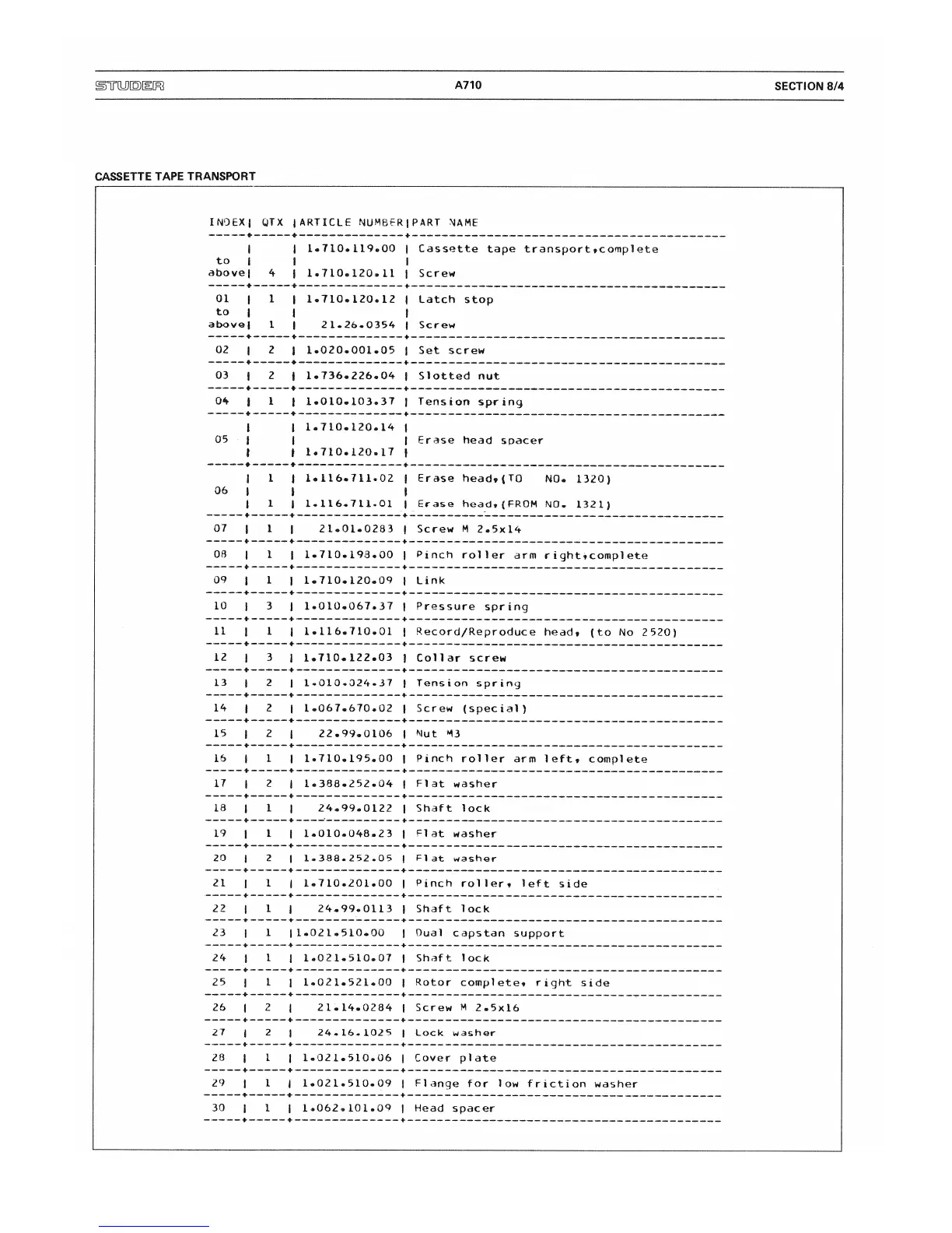Page #103 background image