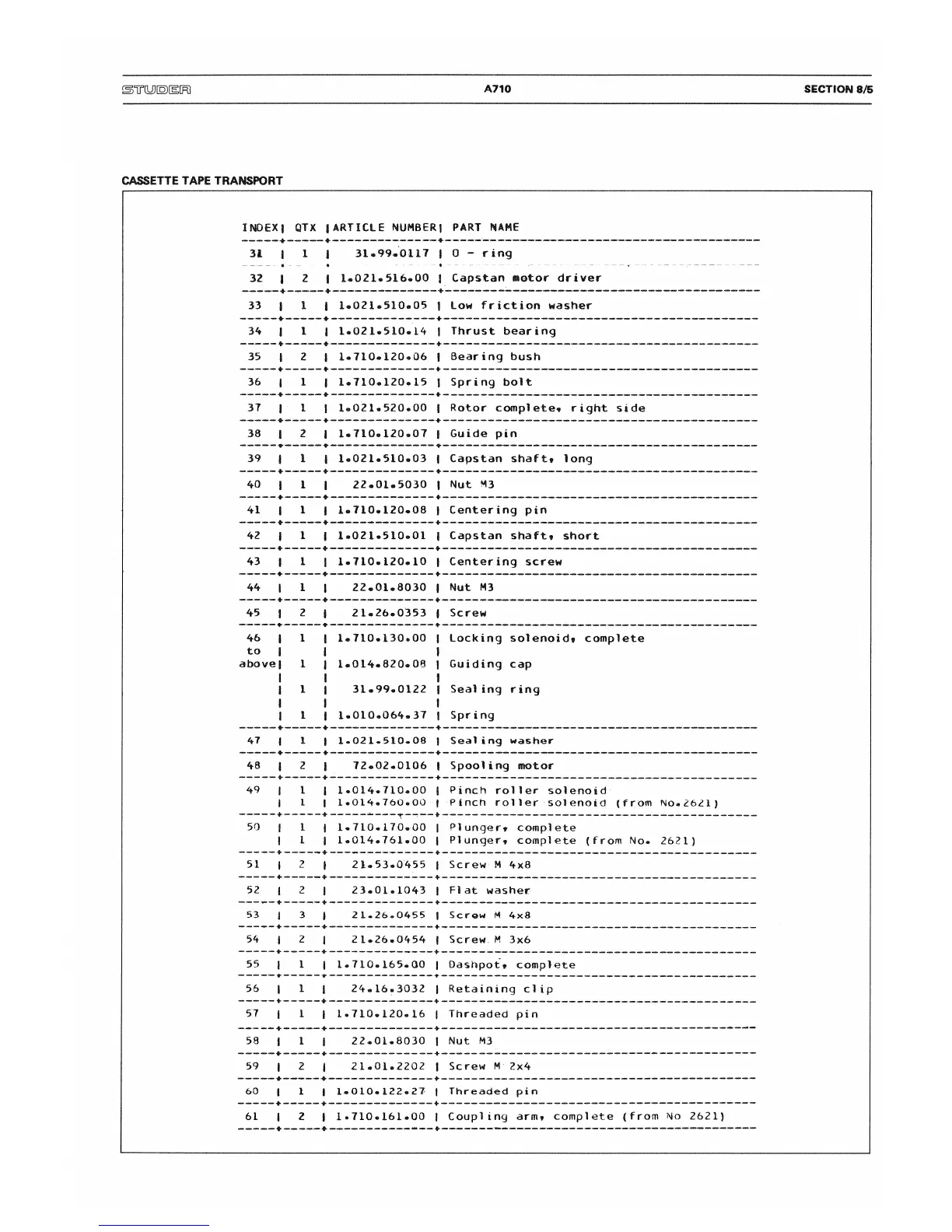 Page #104 background image