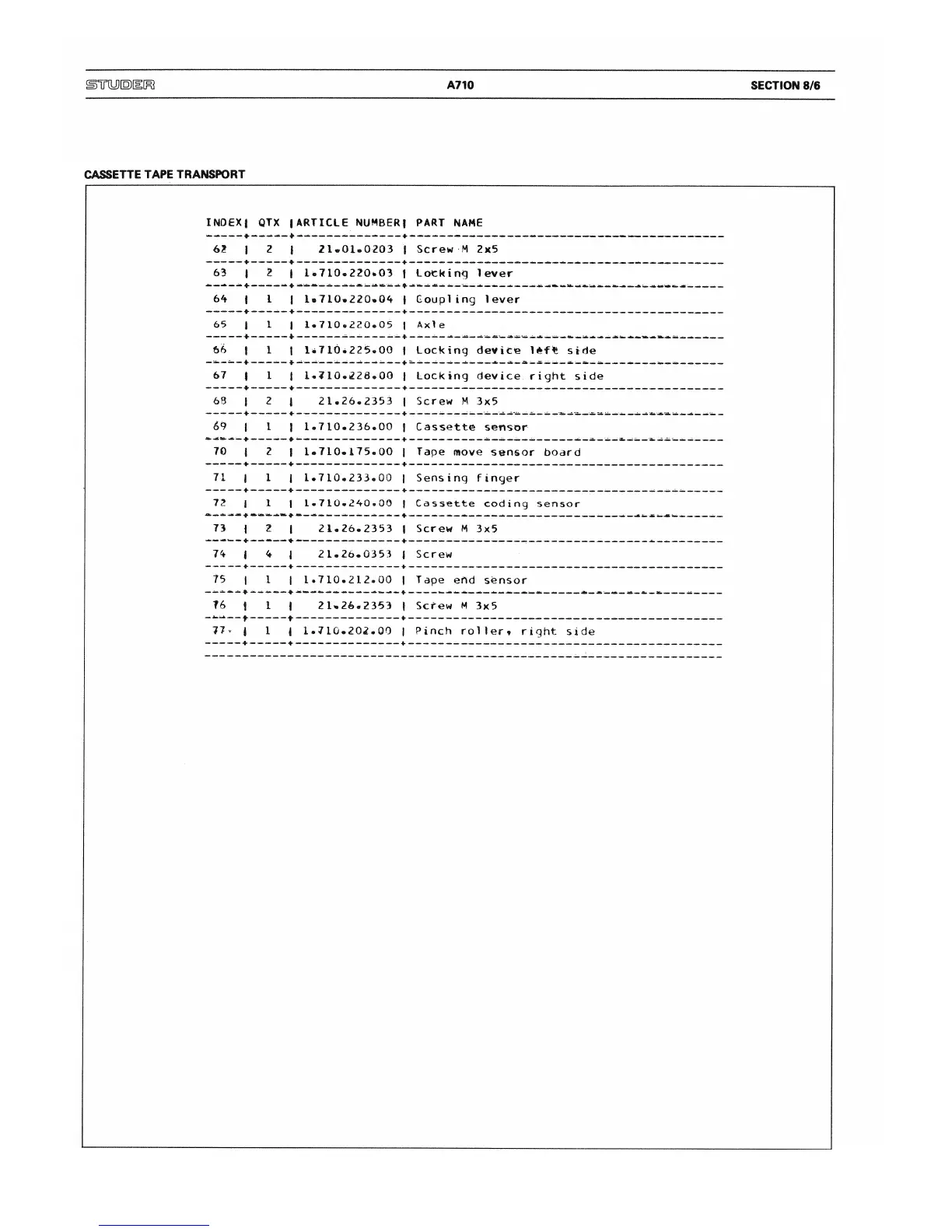 Page #105 background image