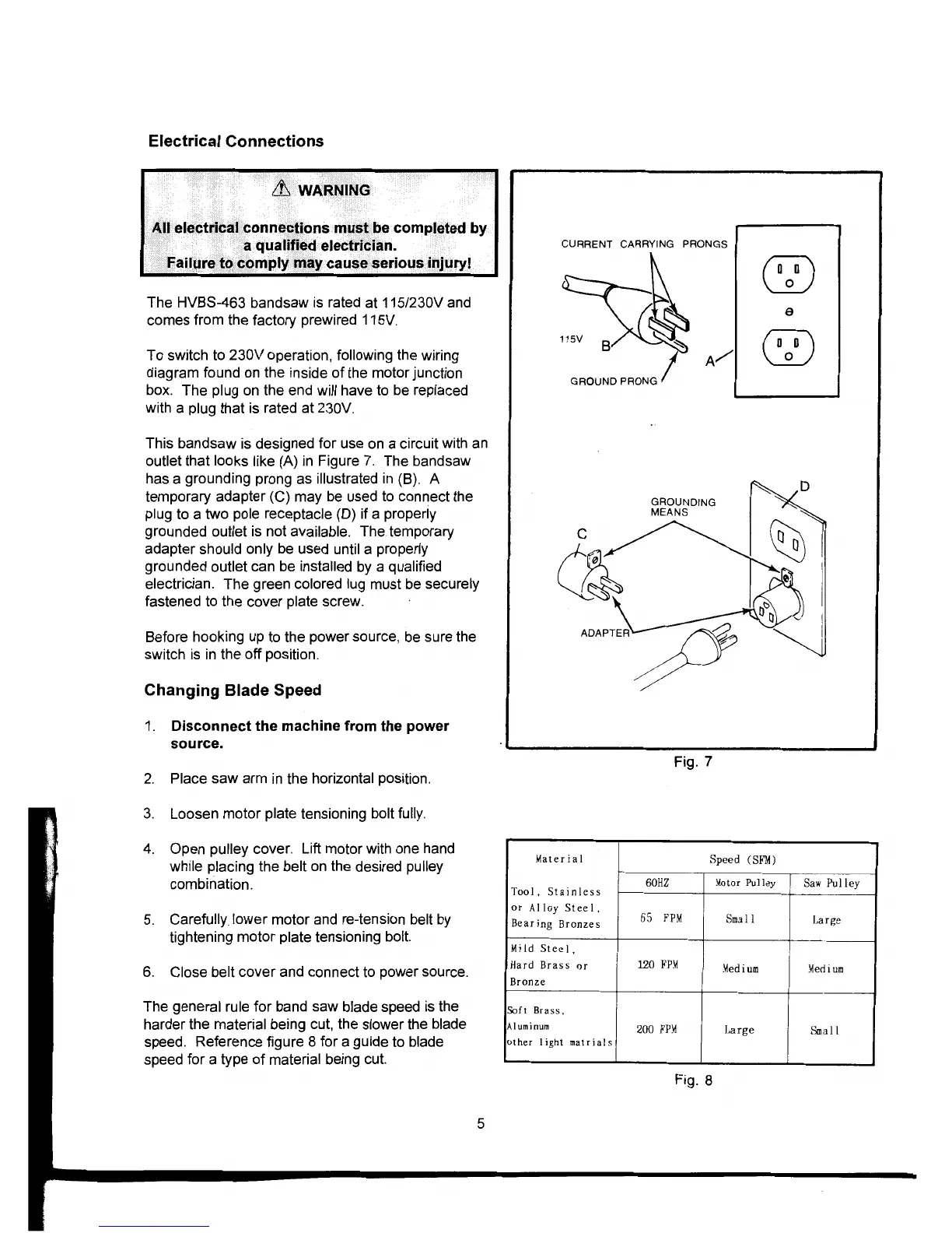 Page #7 background image
