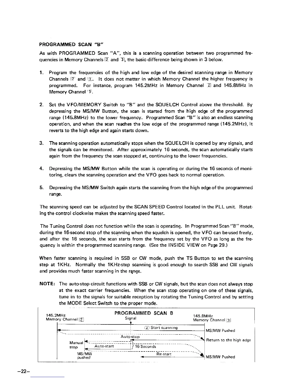 Page #25 background image