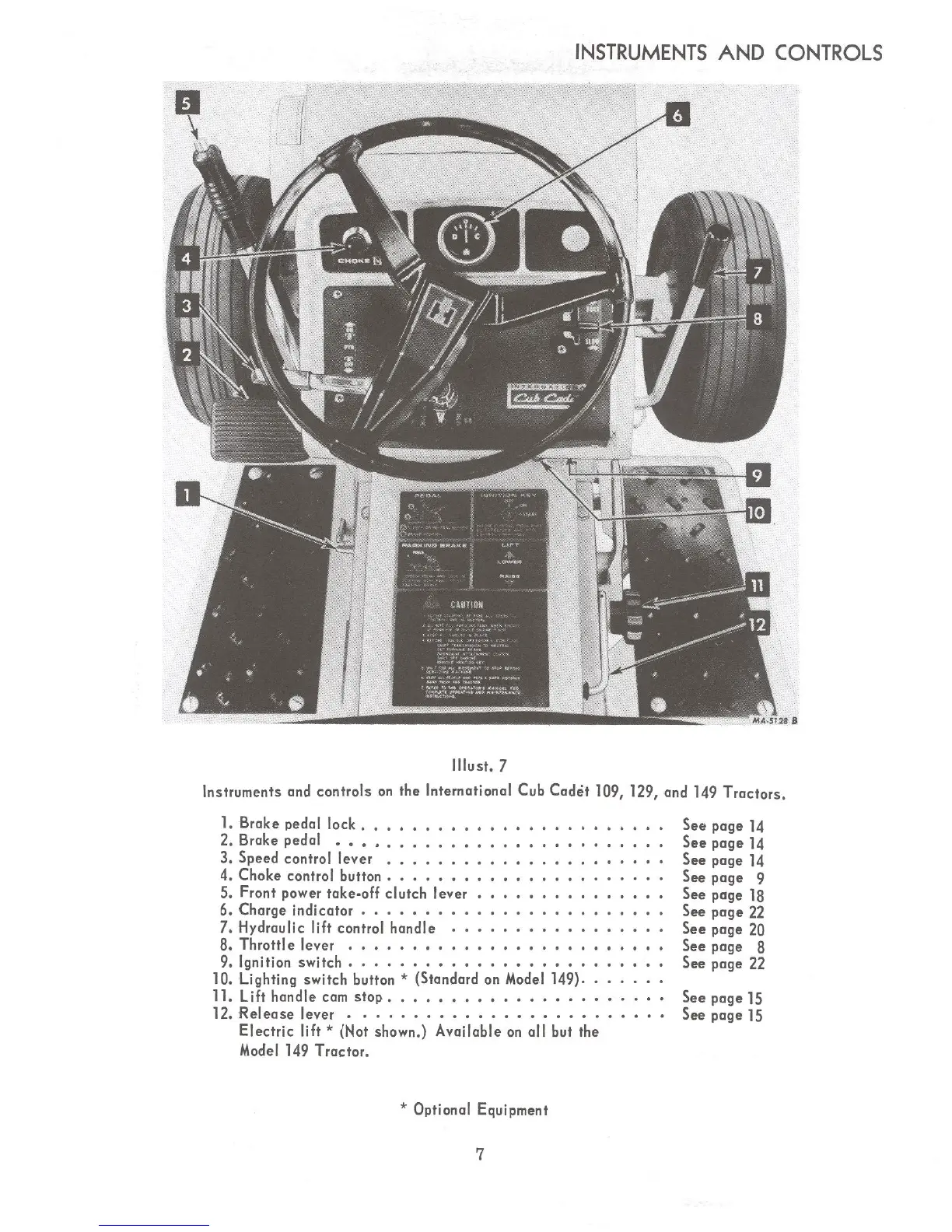 Page #7 background image