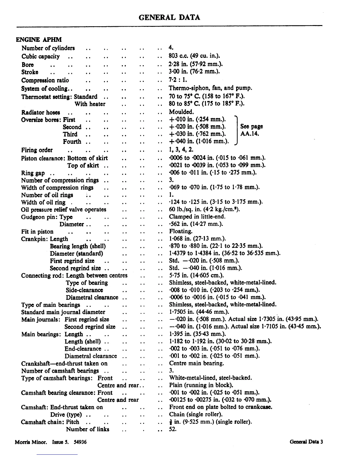 Page #9 background image