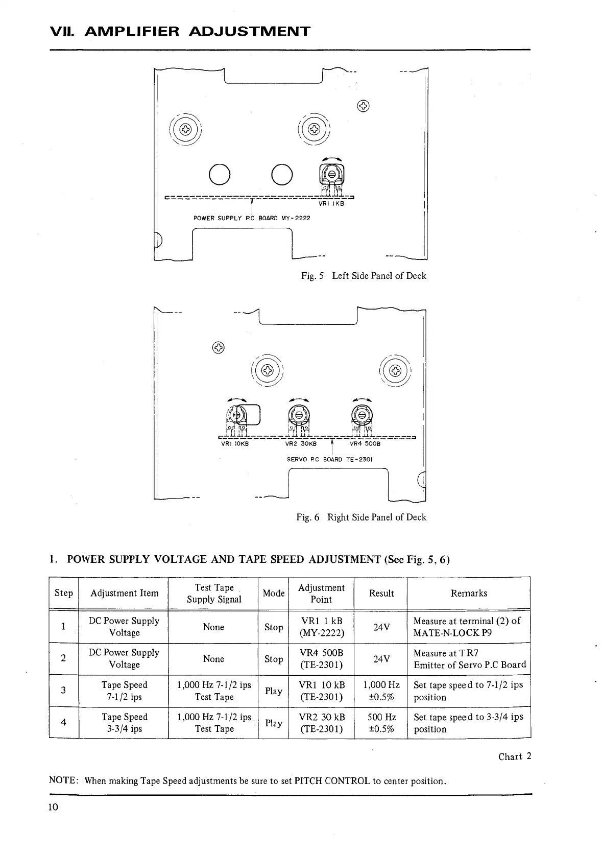 Page #12 background image