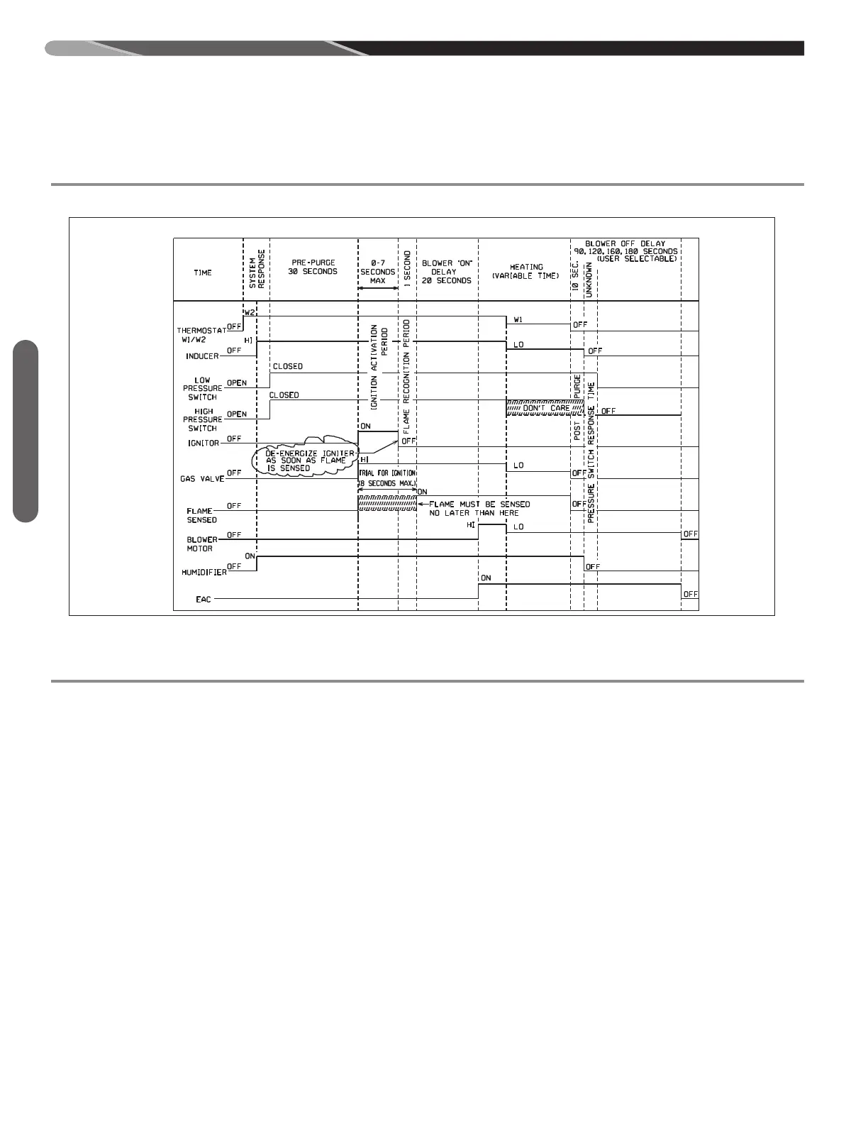 Page #106 background image