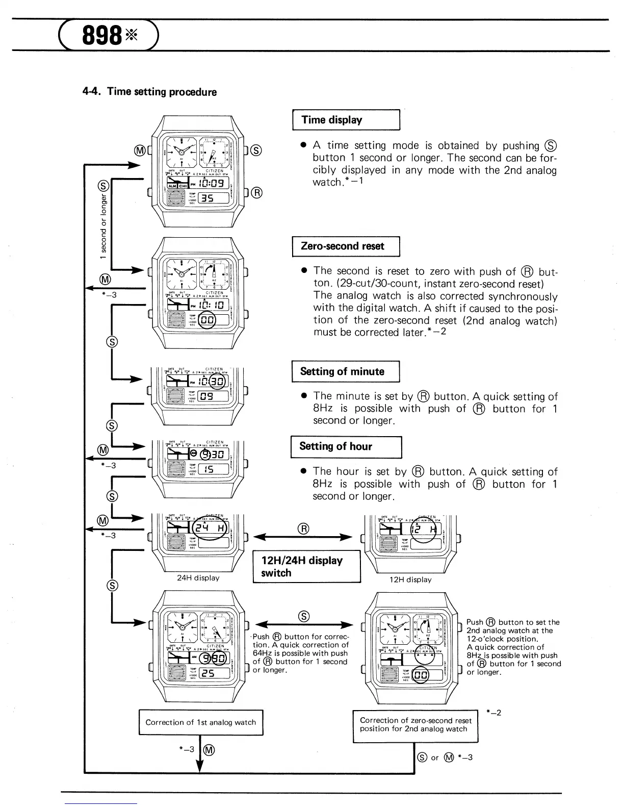 Page #6 background image