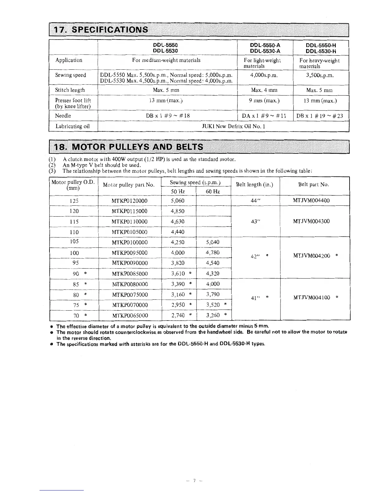 Page #9 background image