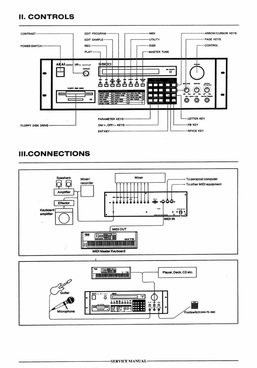 Page #4 background image