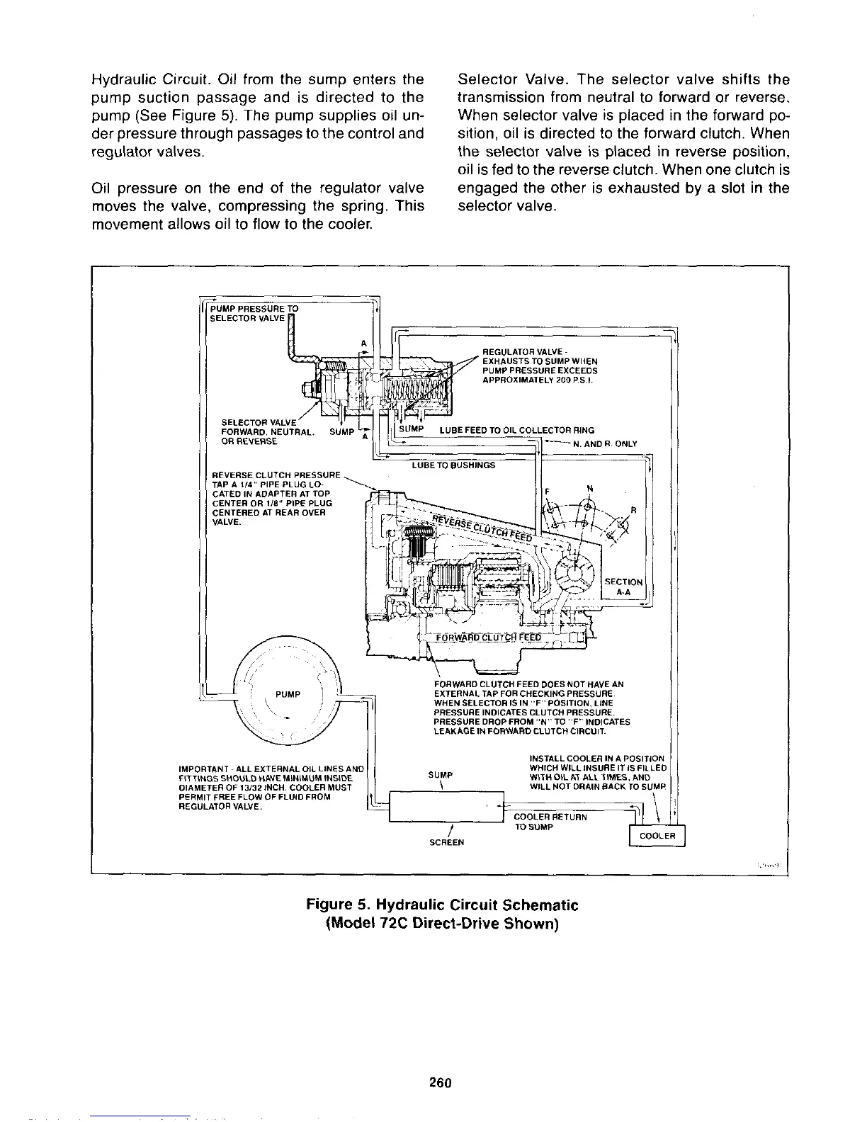 Page #260 background image
