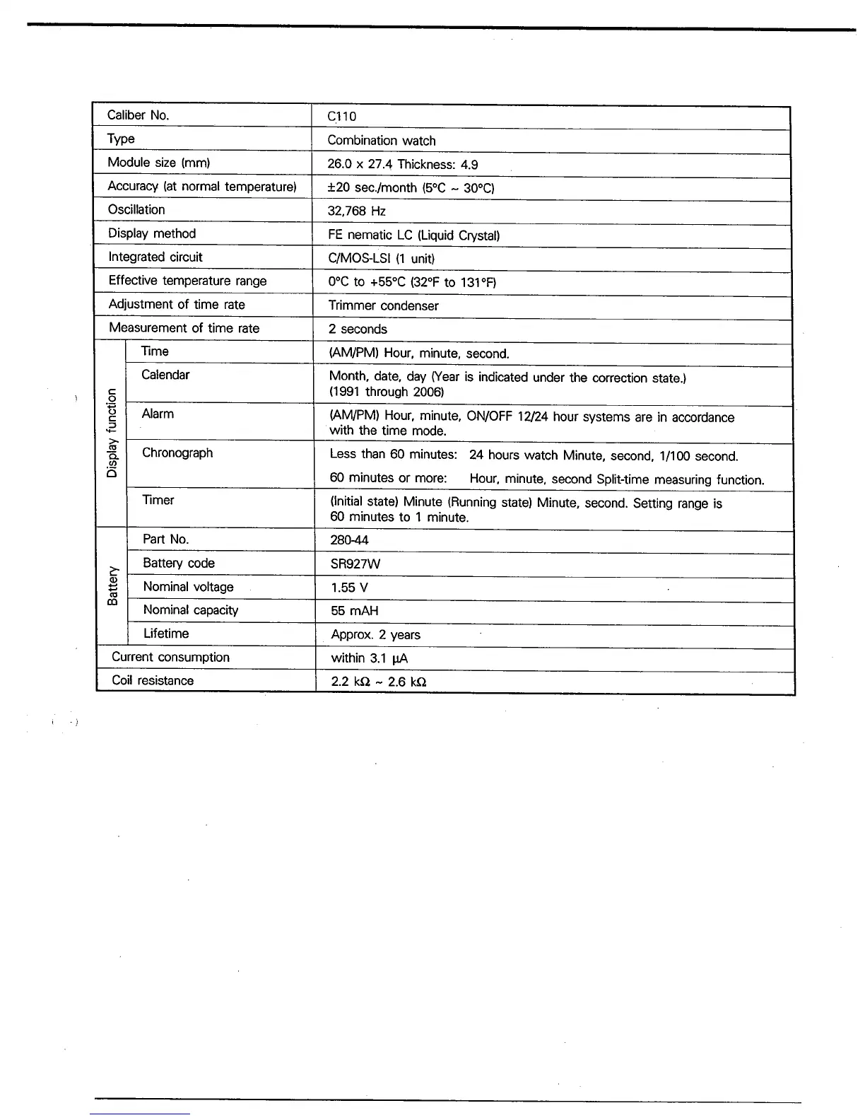 Page #5 background image