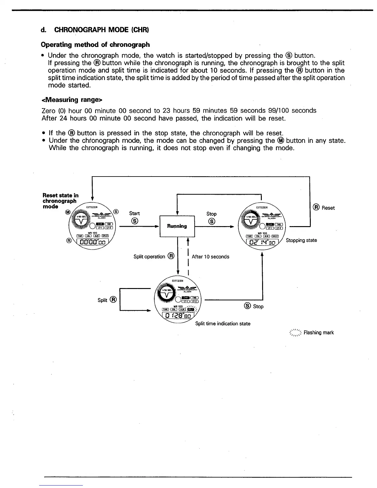 Page #11 background image