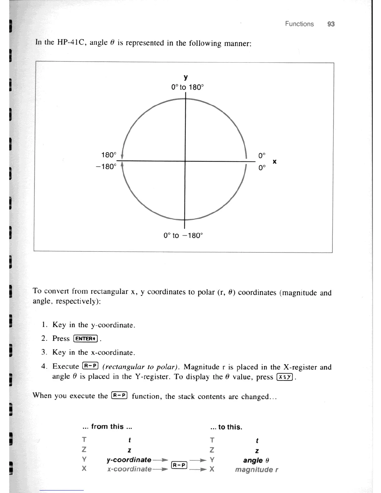 Page #99 background image