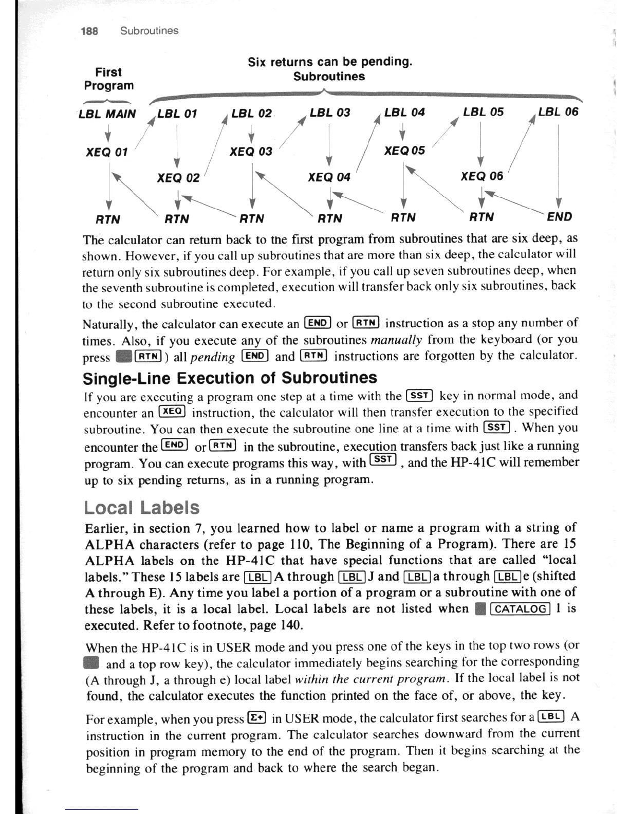 Page #194 background image